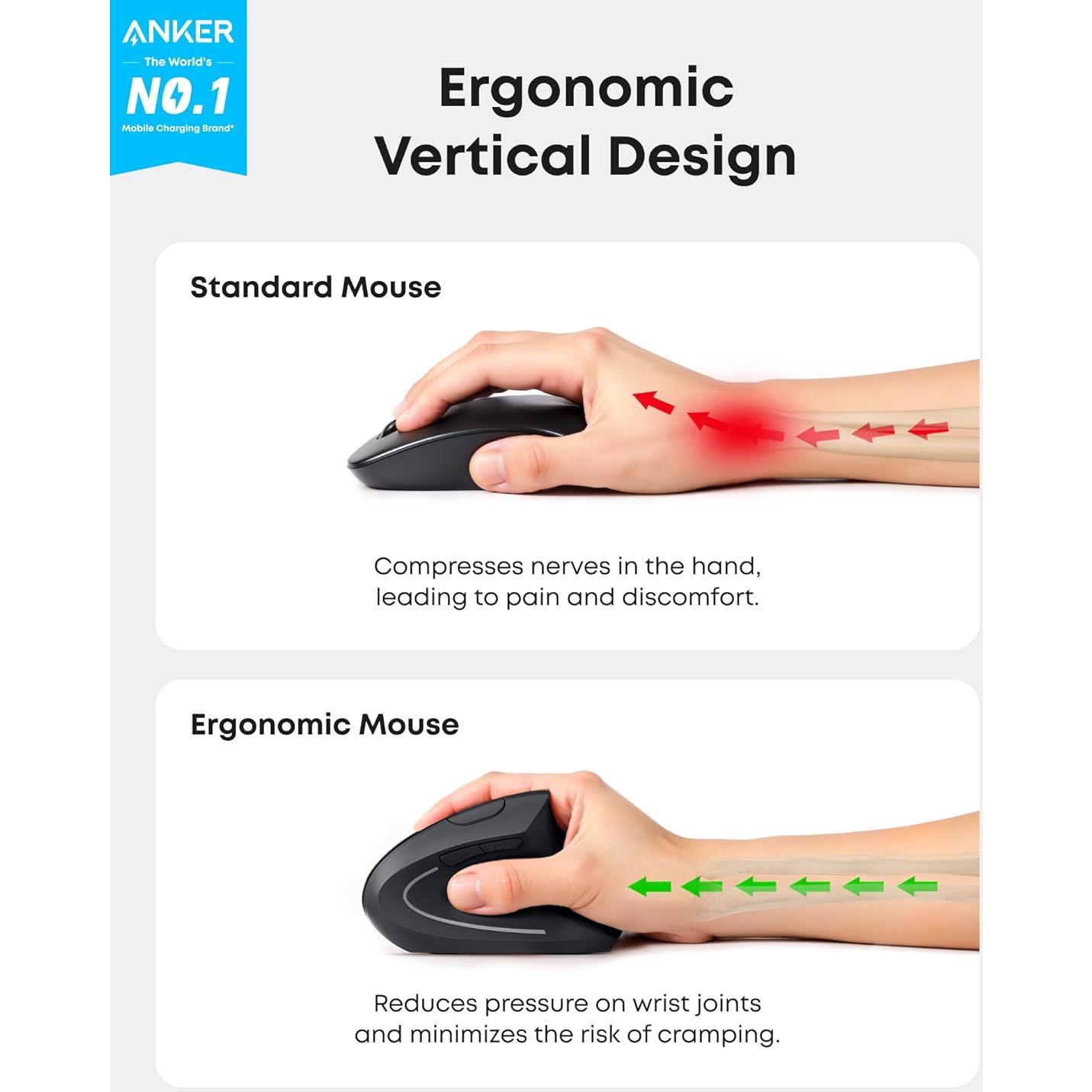 Ratón Óptico Vertical Ergonómico Inalámbrico Anker 2.4G 800-1600 DPI