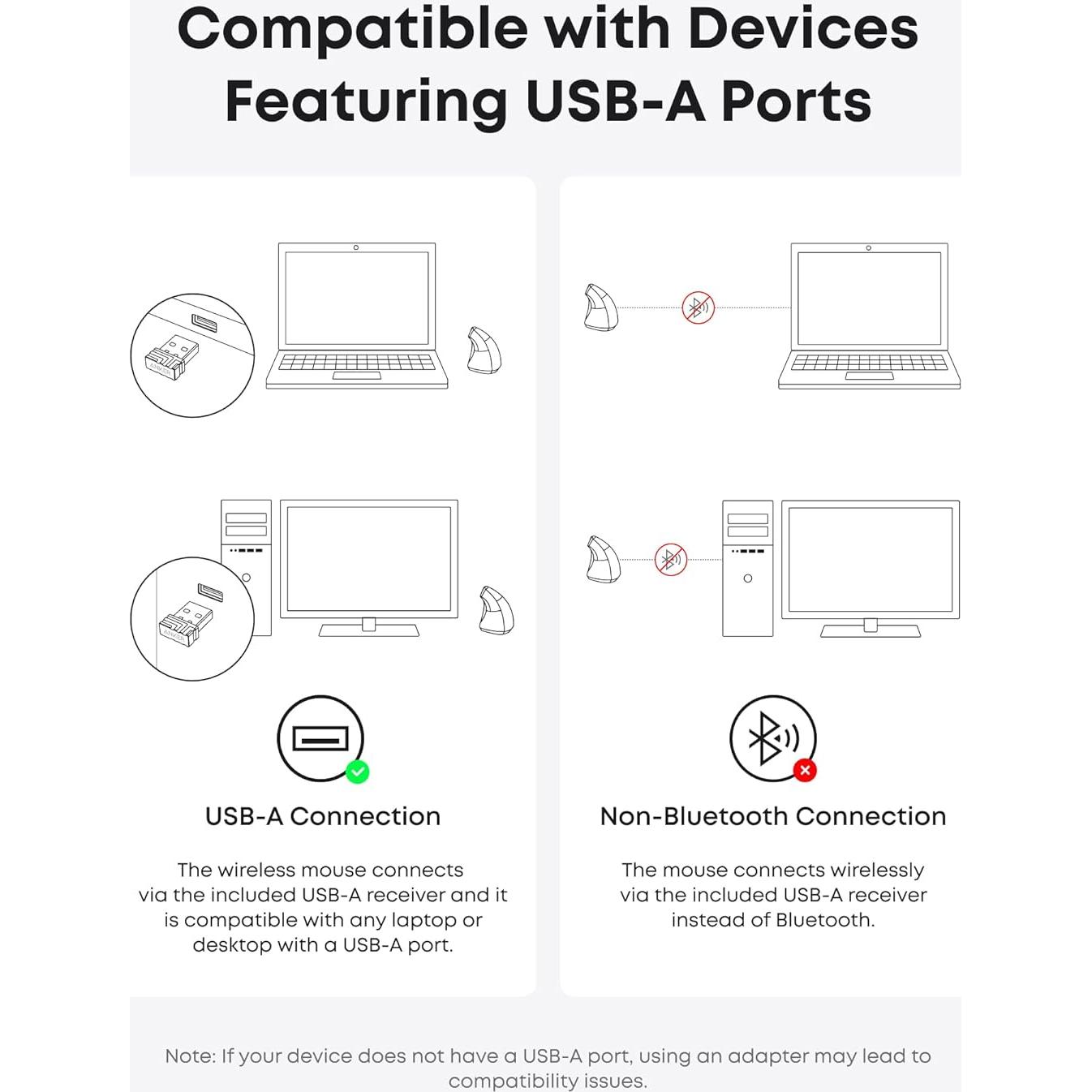 Ratón Óptico Vertical Ergonómico Inalámbrico Anker 2.4G 800-1600 DPI