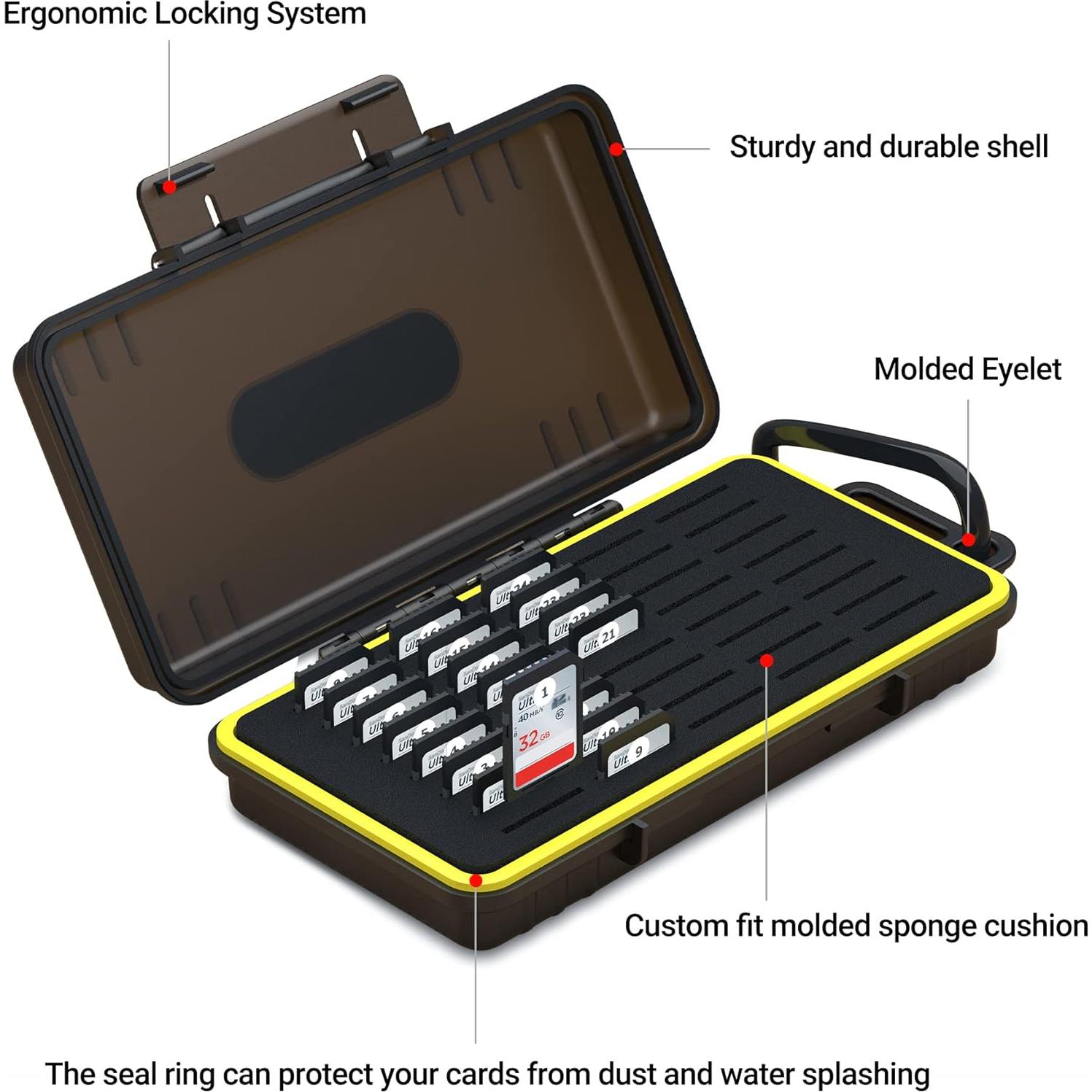 Funda Organizador 40 Slots Tarjetas de Memoria Jinjiacheng