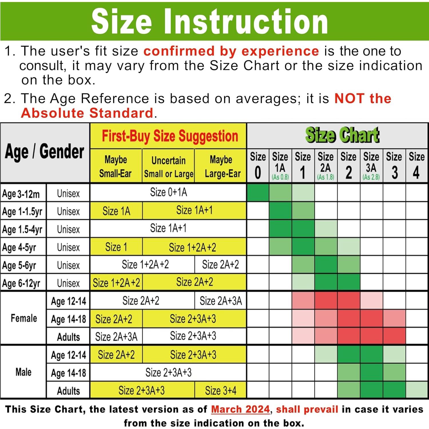 Tapones para Oídos WaterDam A-Series Ultra Cómodos 2A