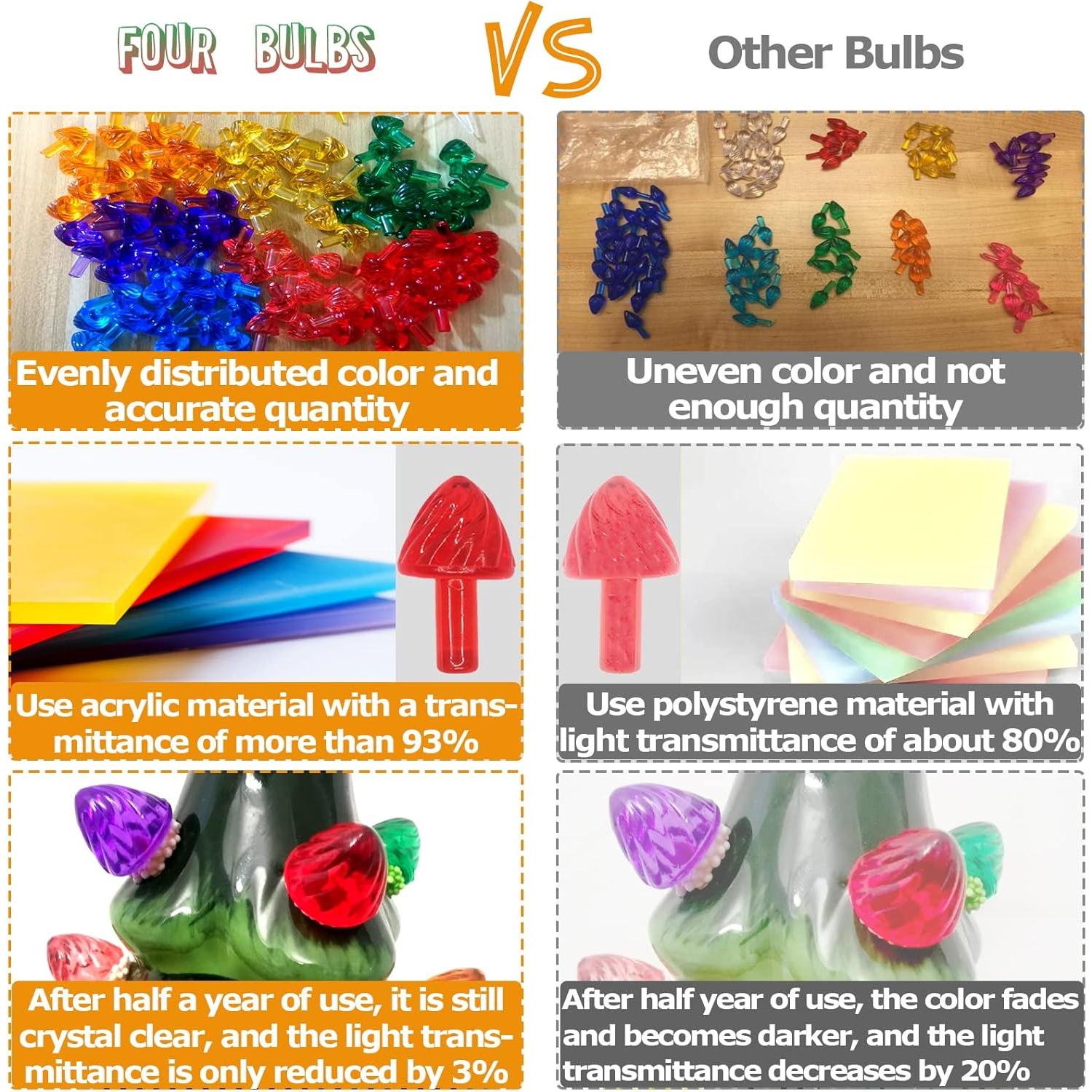 100 Bombillas de Repuesto Cerámica Ayidawedo para Árbol Pascua