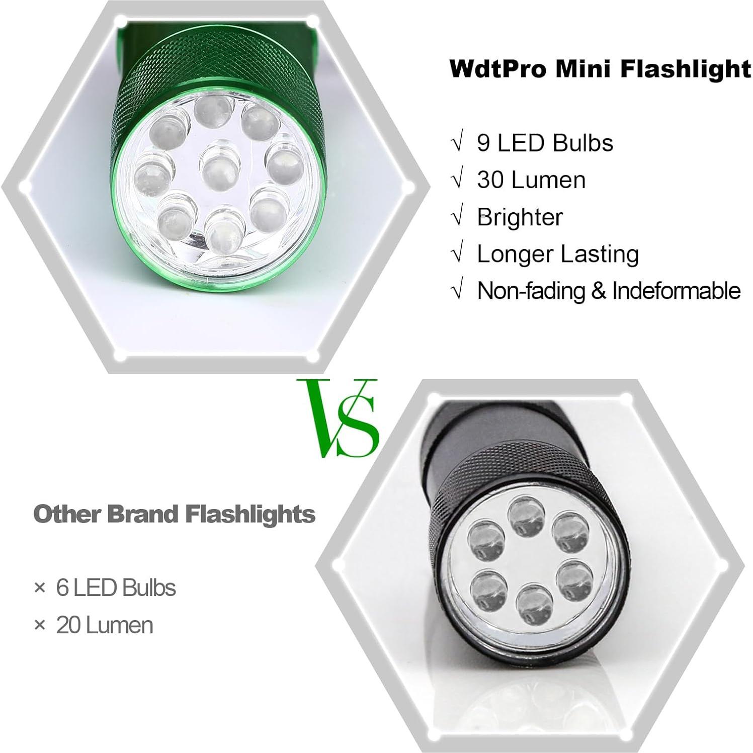 Linternas LED Mini WdtPro 9 LED - Paquete de 6 Colores Variados