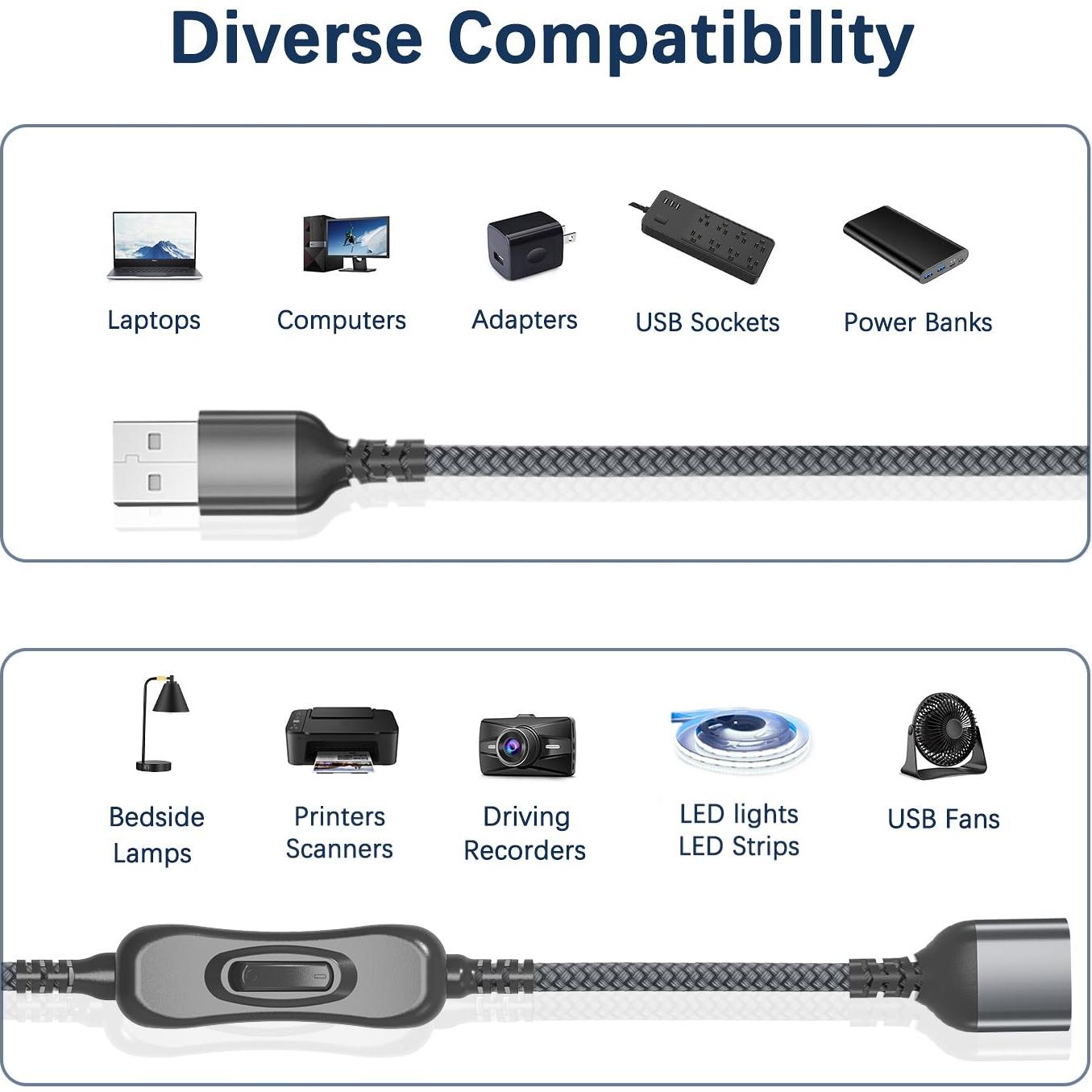 Cable de Extensión USB Ruxely 2M con Interruptor On/Off