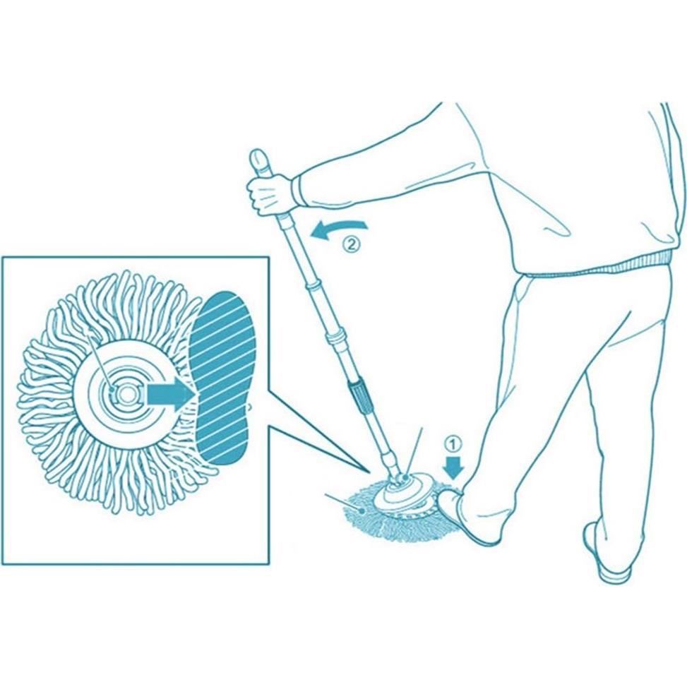 Cabezas de Mopa Giratoria Microfibra DANGSHAN 3 Pack 16 cm