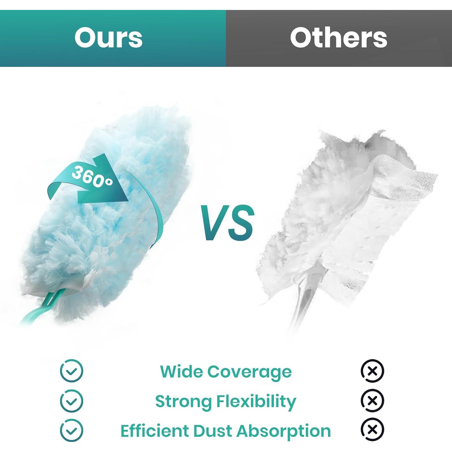 30 Almohadillas de Reemplazo Plumero MAVRIZ 360° Desechables