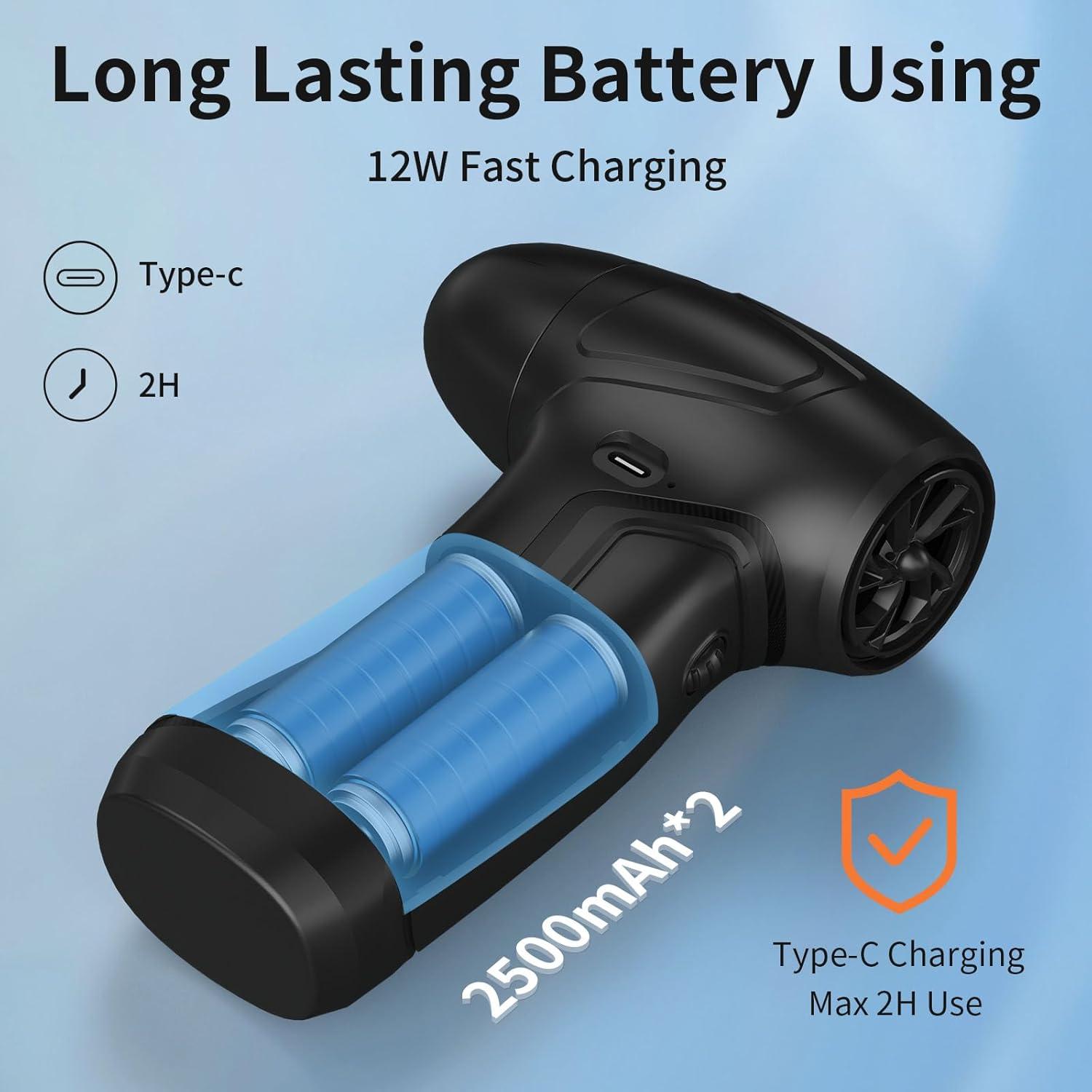 Soplador de Aire Comprimido Recargable PinaiIon AirDuster-X2