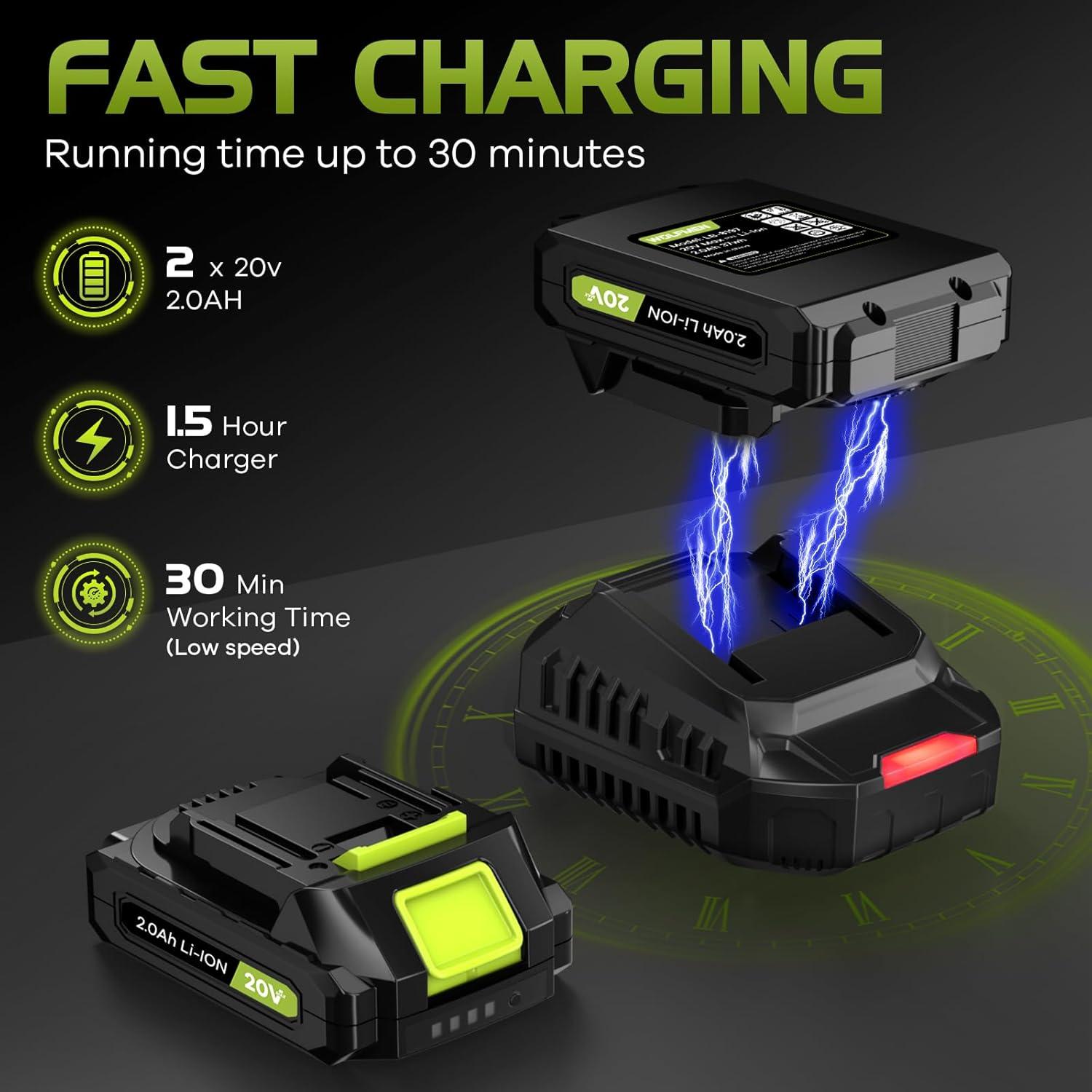 Soplador de Hojas Inalámbrico WOLFMEN LB-8197 20V 1.7kg