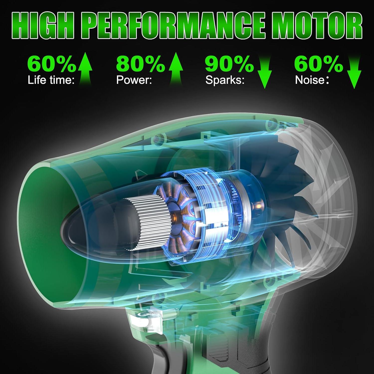 Soplador de Hojas Inalámbrico Tegatok 20V 1.5kg Turbo