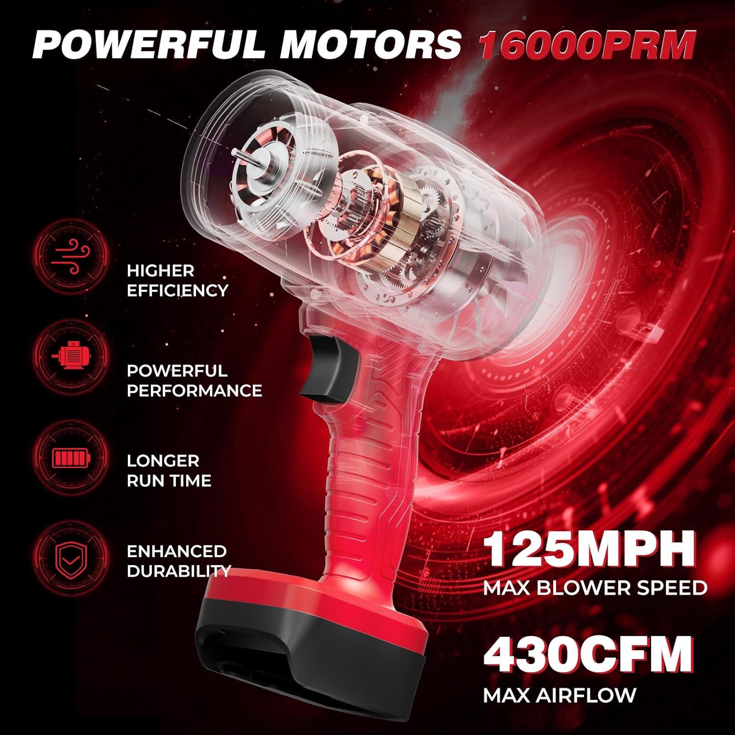 Soplador de Hojas Inalámbrico EVOIRON LB-041 201 km/h 430 CFM