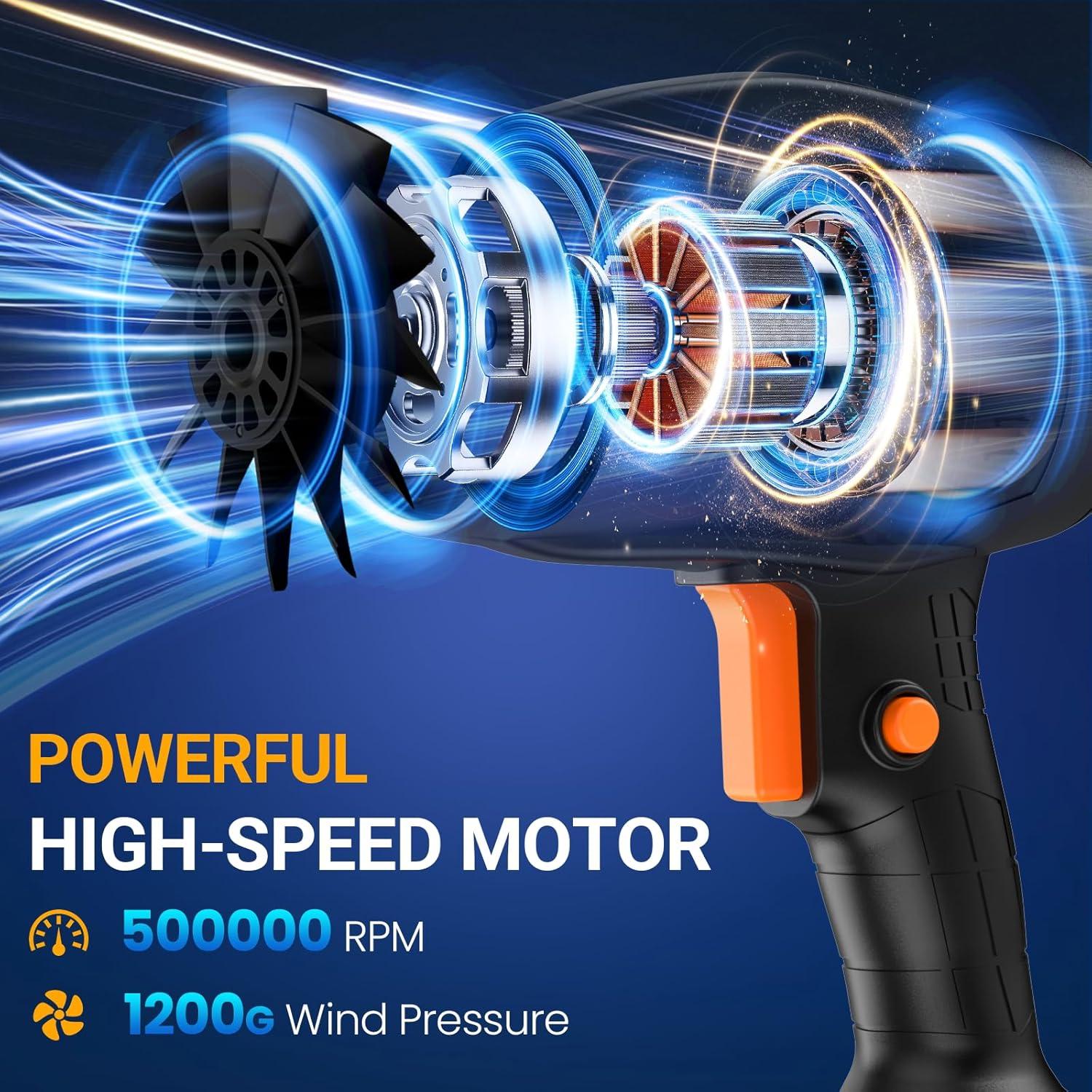 Soplador de Hojas Inalámbrico GUPOQIGU 500,000 RPM 2.3 kg