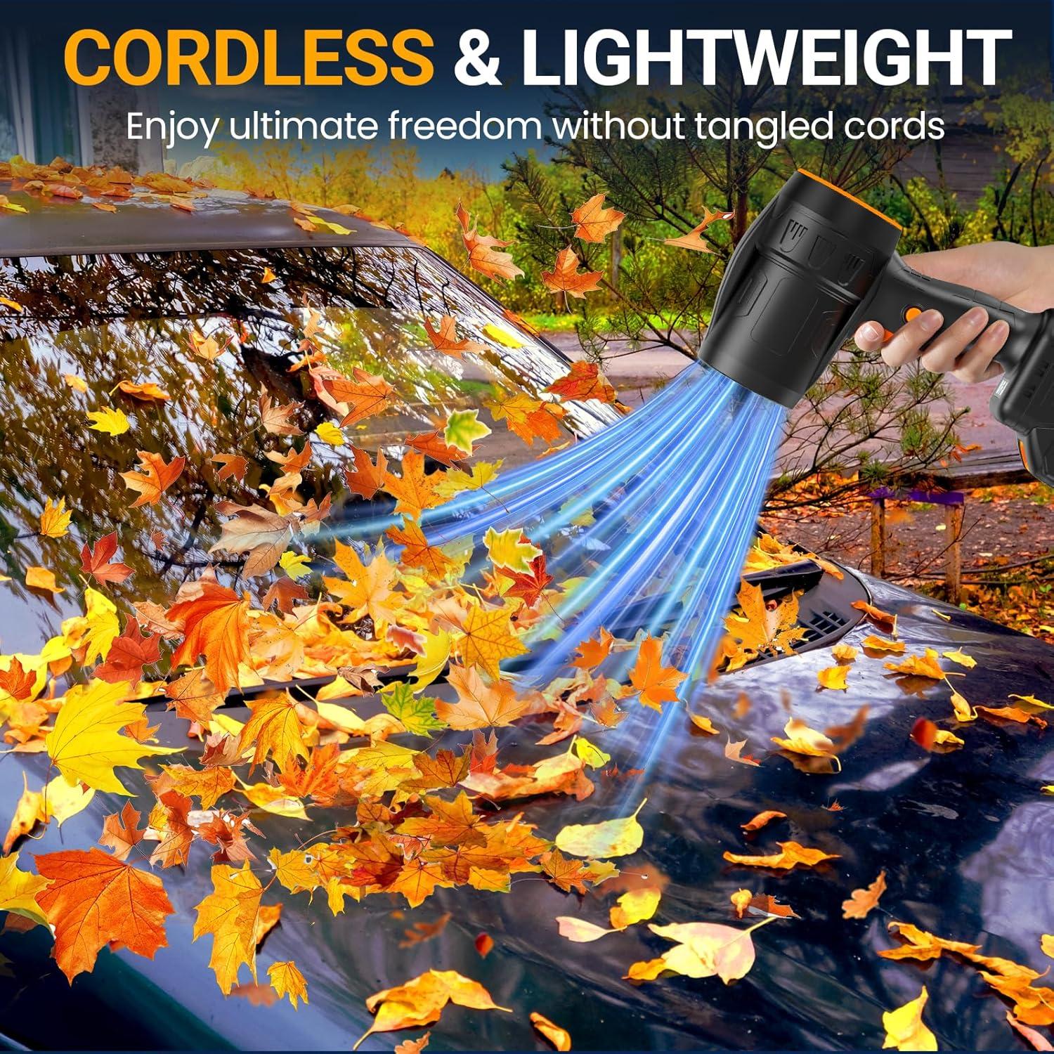 Soplador de Hojas Inalámbrico GUPOQIGU 500,000 RPM 2.3 kg