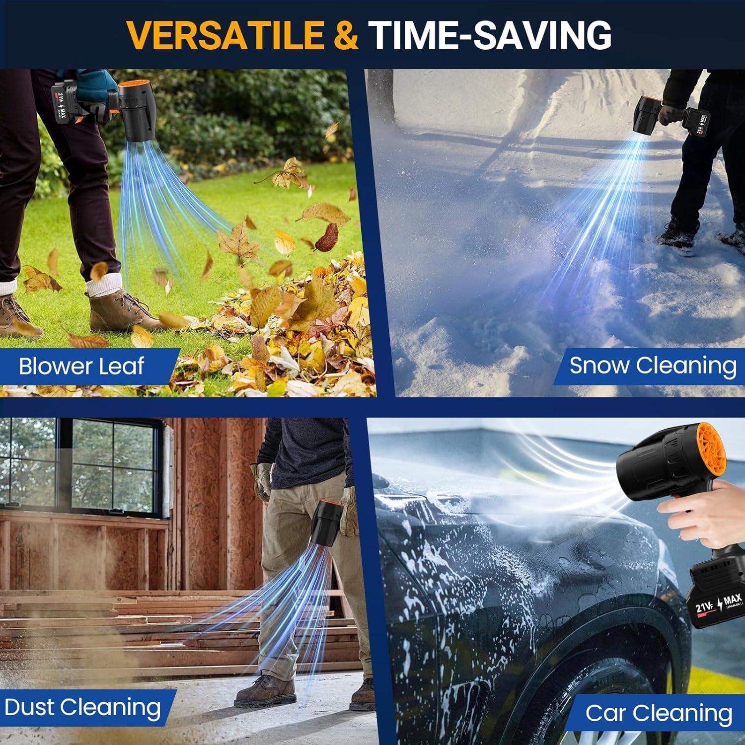 Soplador de Hojas Inalámbrico GUPOQIGU 500,000 RPM 2.3 kg