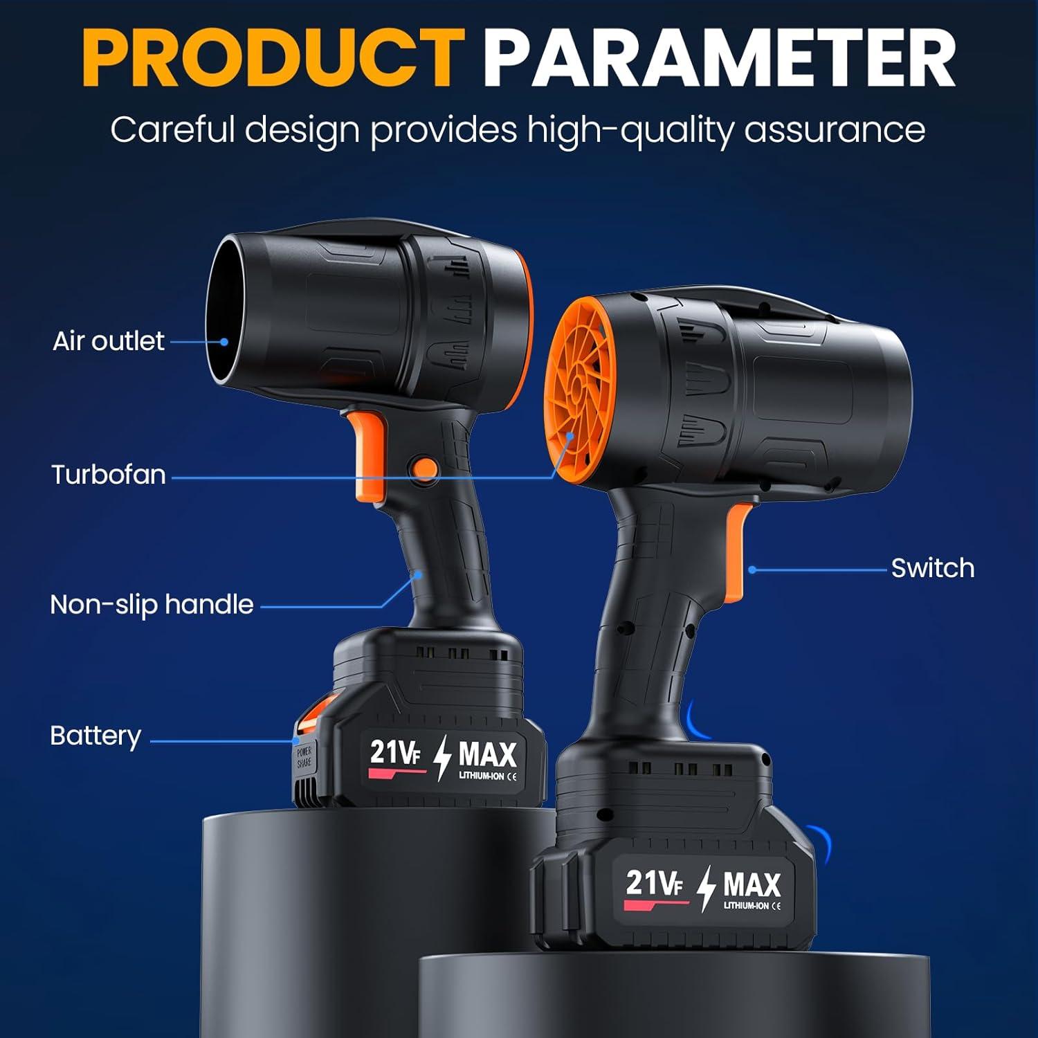 Soplador de Hojas Inalámbrico GUPOQIGU 500,000 RPM 2.3 kg