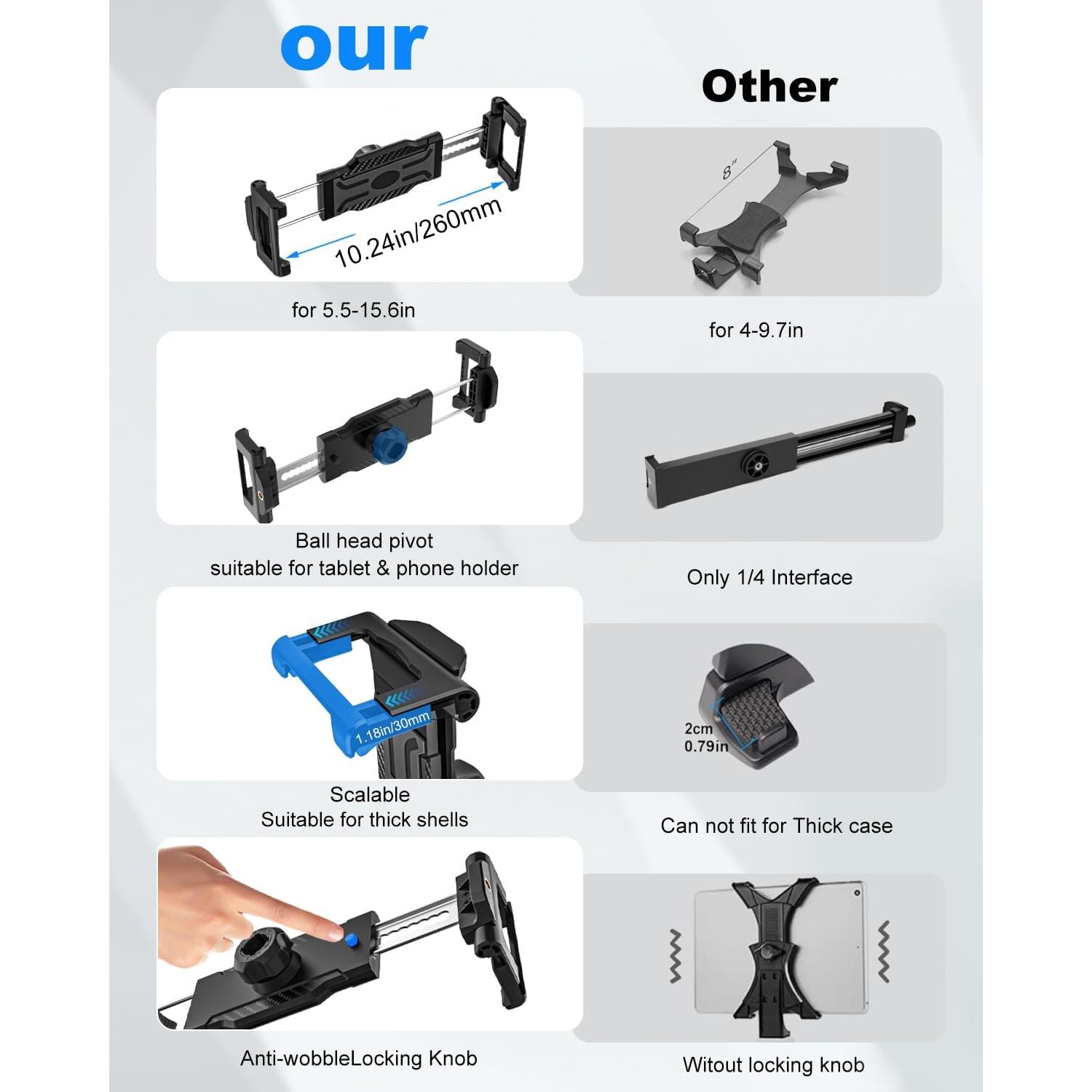Adaptador de Soporte para Trípode Kolasels para Tabletas 5.5-15.6"
