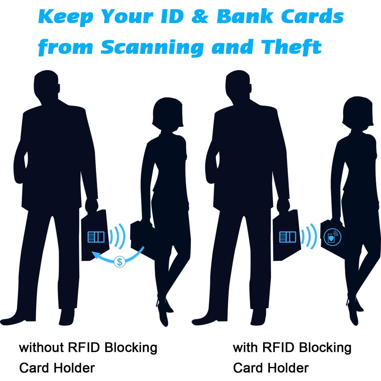 Portatarjetas de Crédito Wisdompro con Bloqueo RFID - Negro