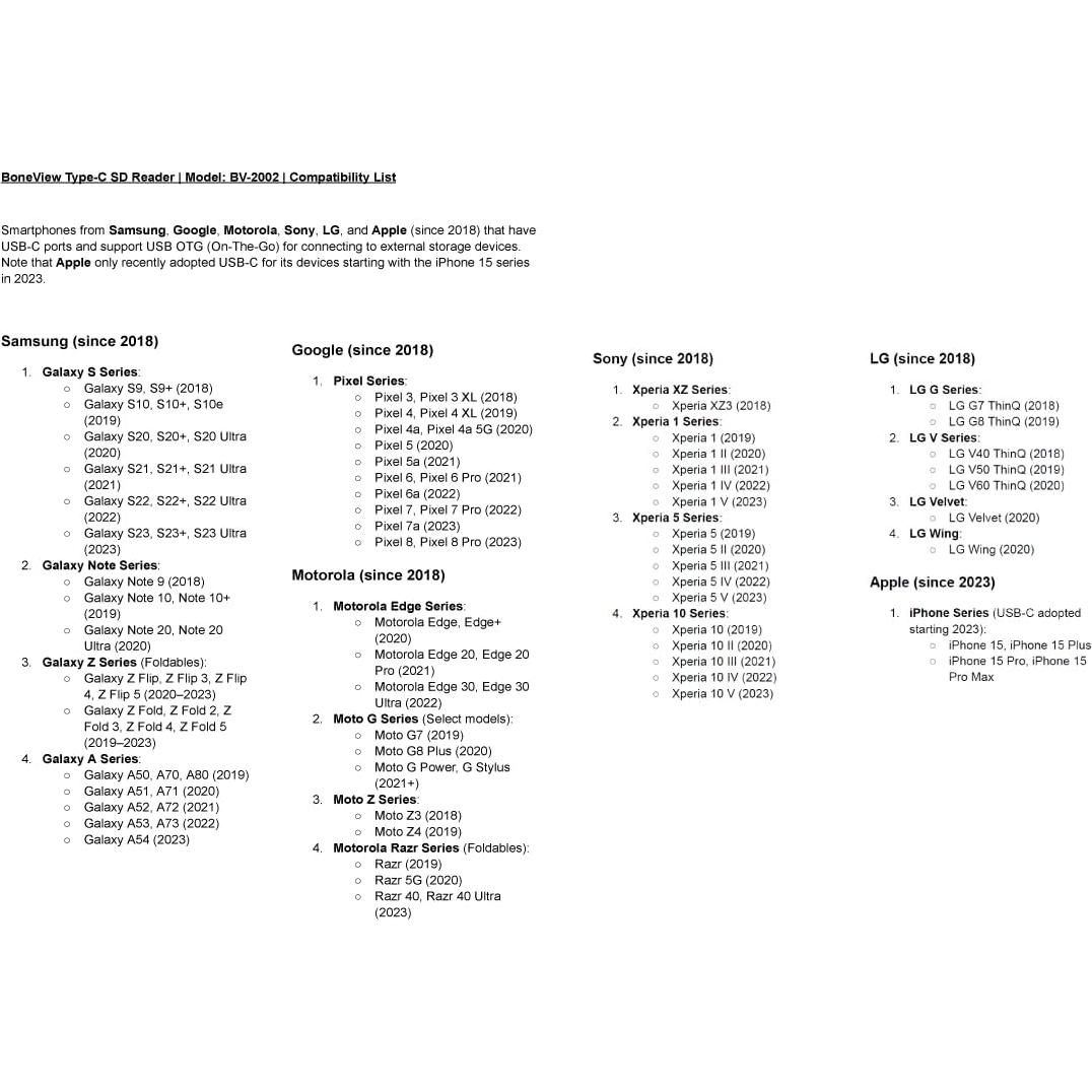 Lector de Tarjetas SD BoneView USB-C para Android - Compatible con Micro SD
