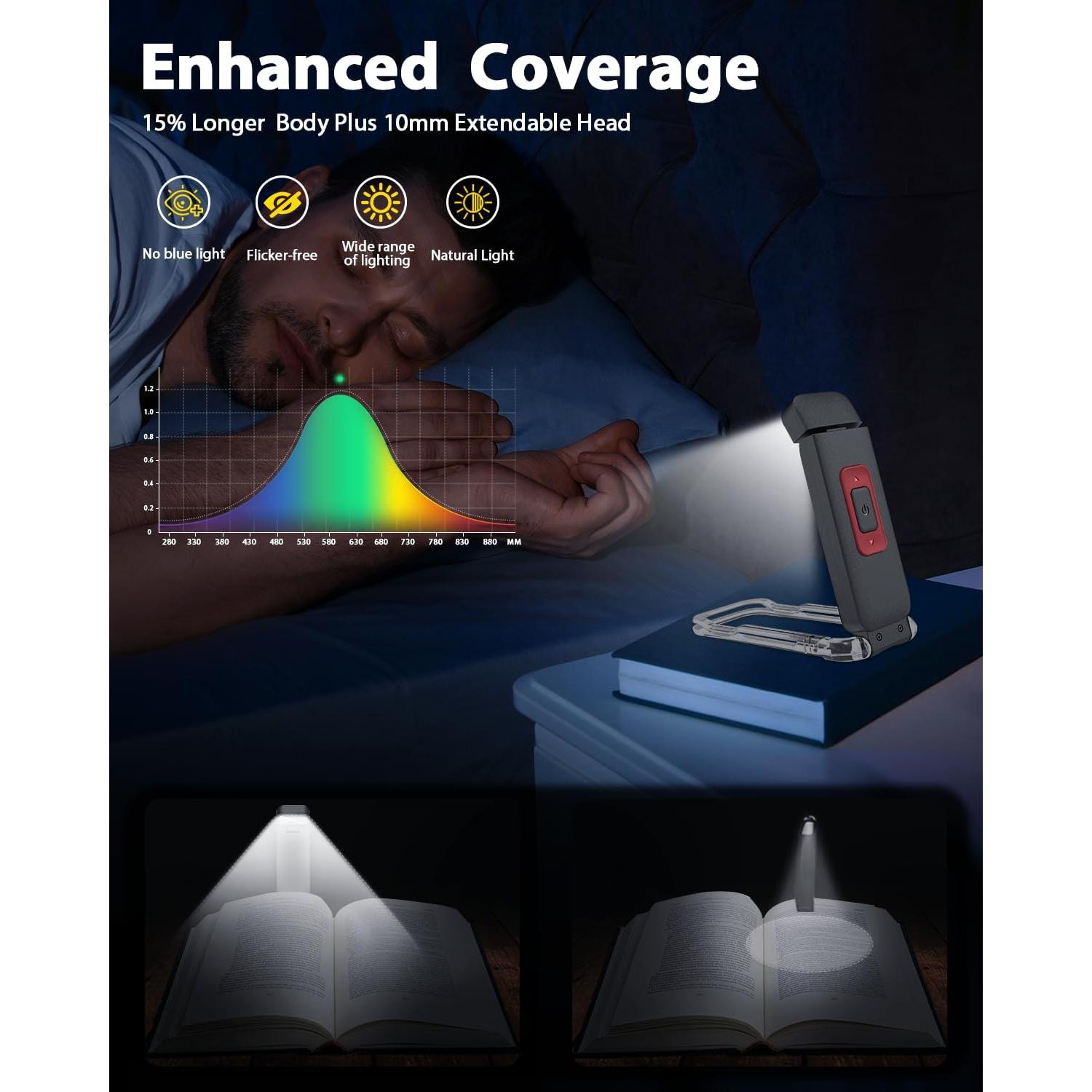 Luz de Libro Portátil SFV LED Recargable Clip-On Negra