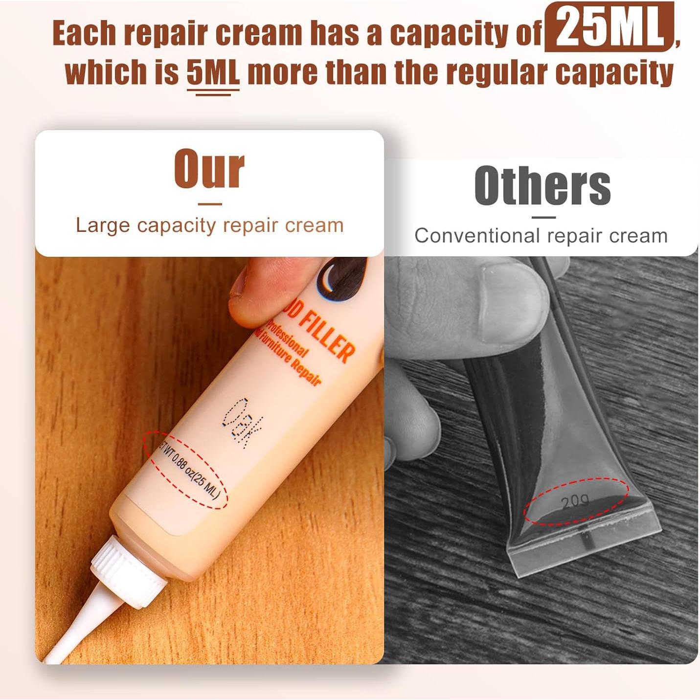 Kit de Reparación de Muebles de Madera NYBQ - 41 Piezas