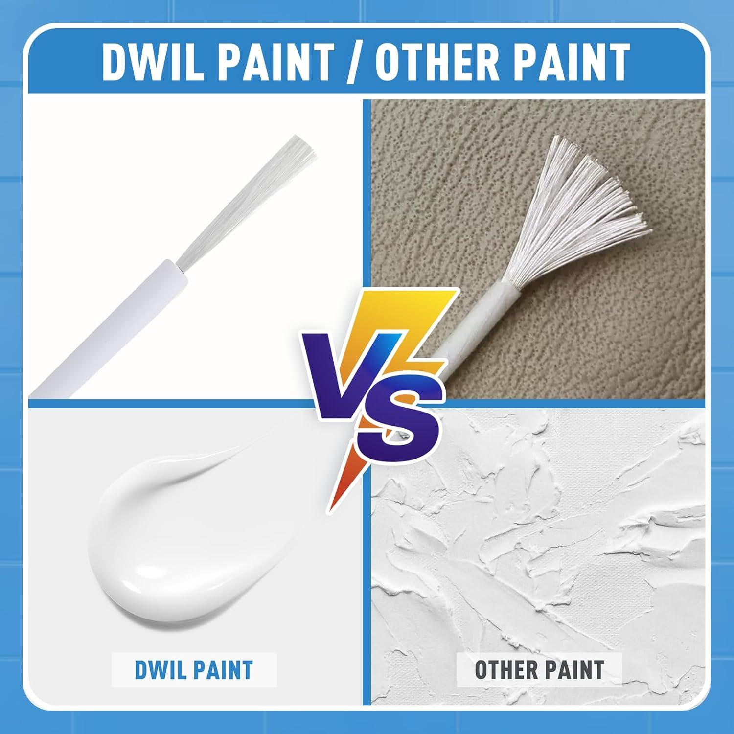 Pintura para Baños DWIL 44.36 ml Blanco Semi Brillante