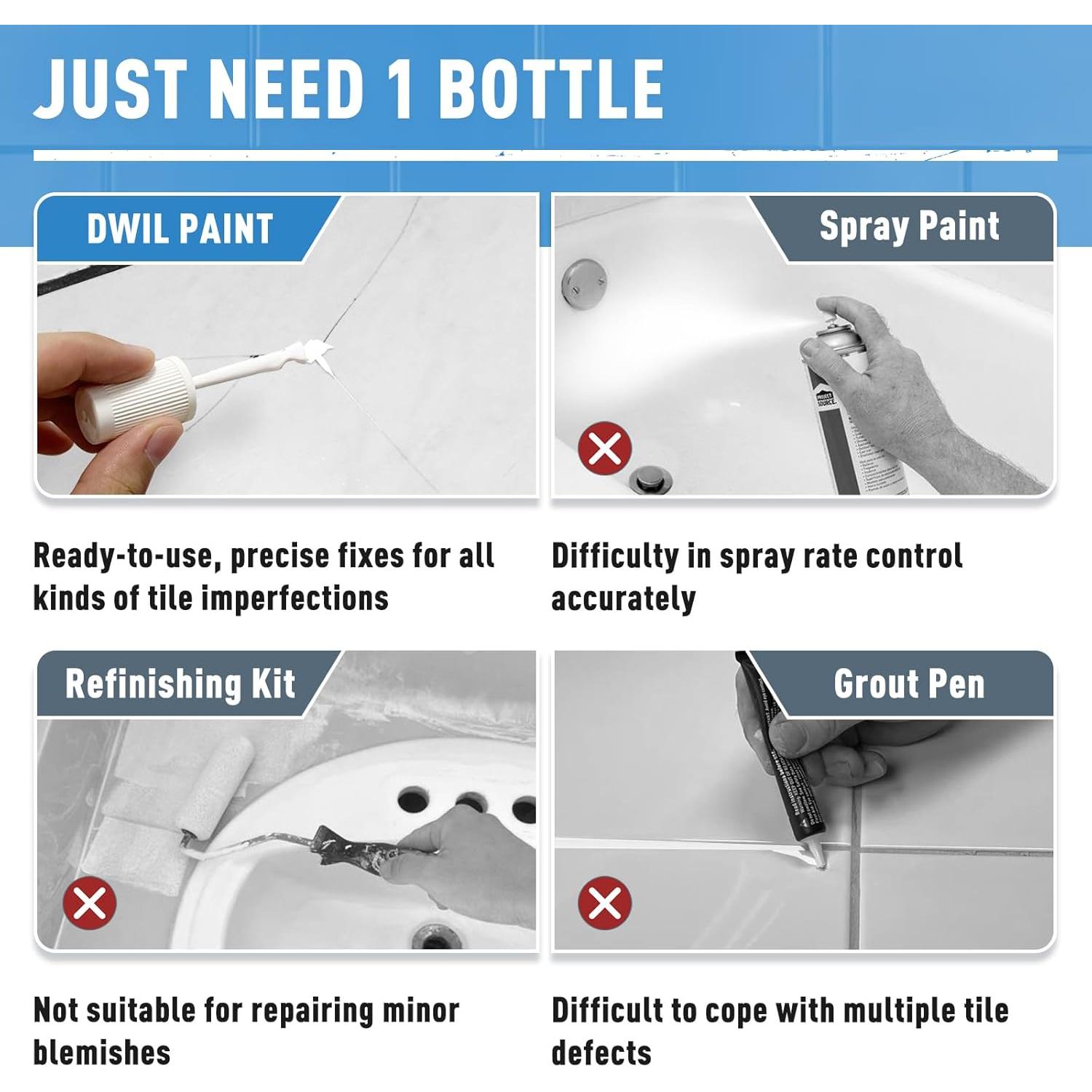 Pintura para Baños DWIL 44.36 ml Blanco Semi Brillante