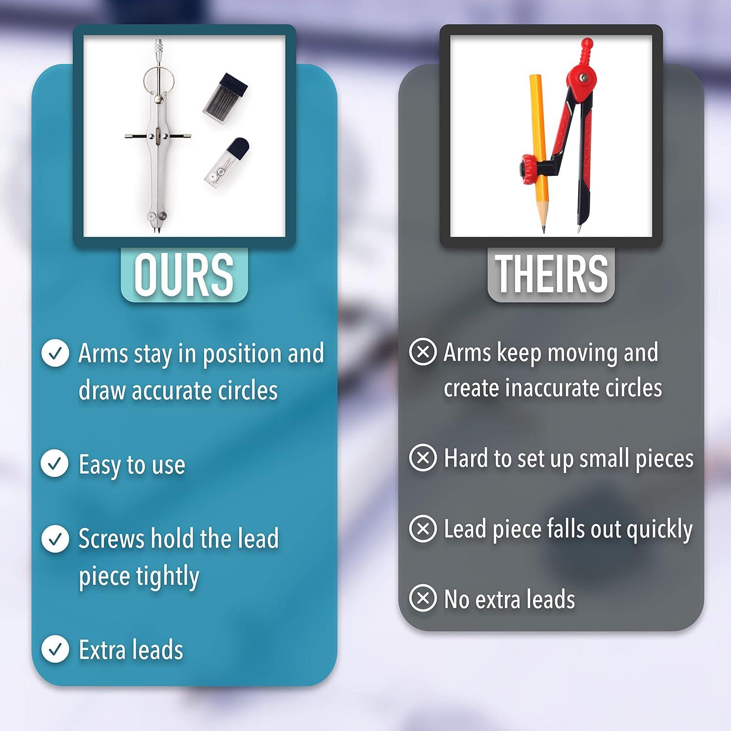 Compás Profesional Mr. Pen GS01 de Metal para Geometría