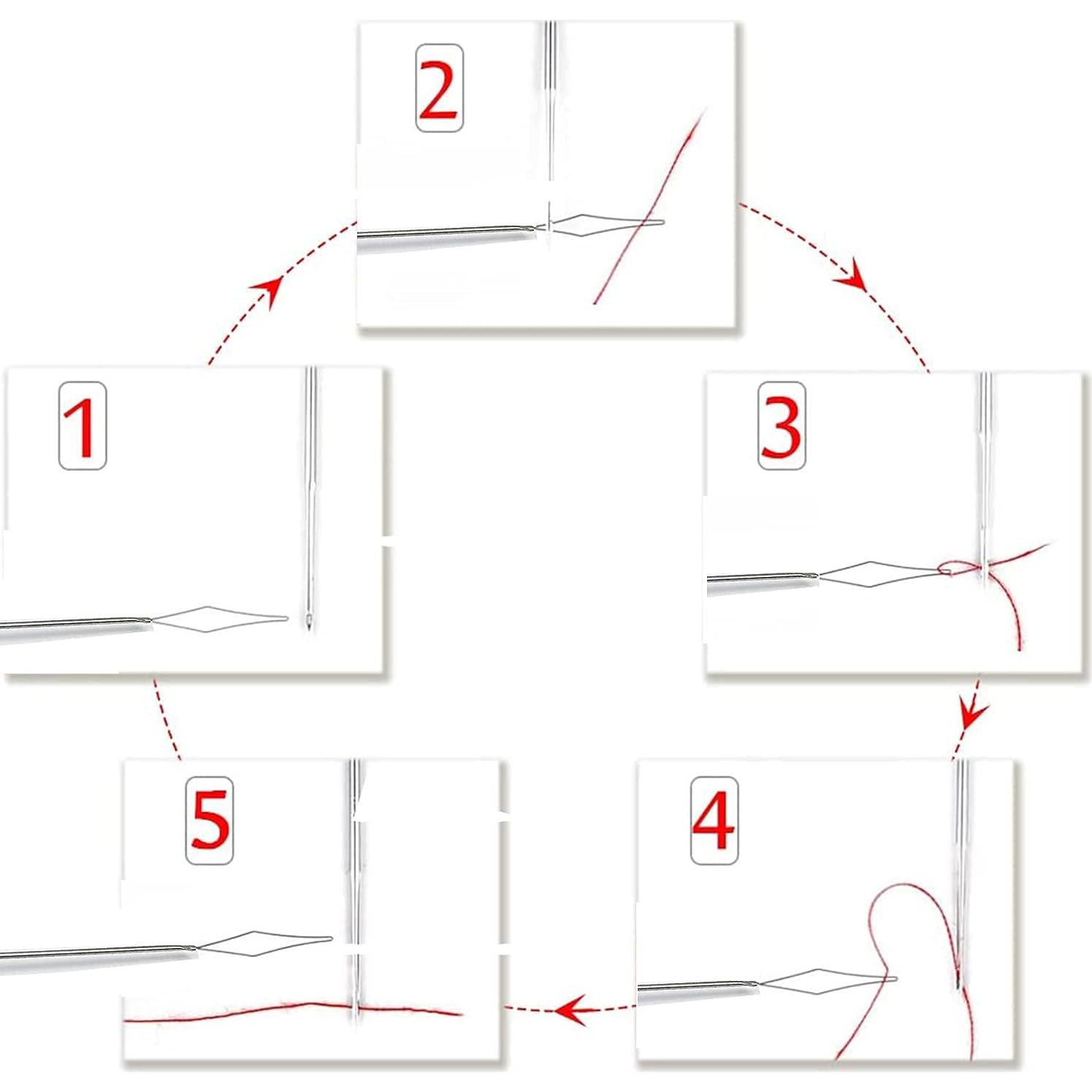 Juego de Enhebradores de Aguja de Serger Hemline - 2 Piezas