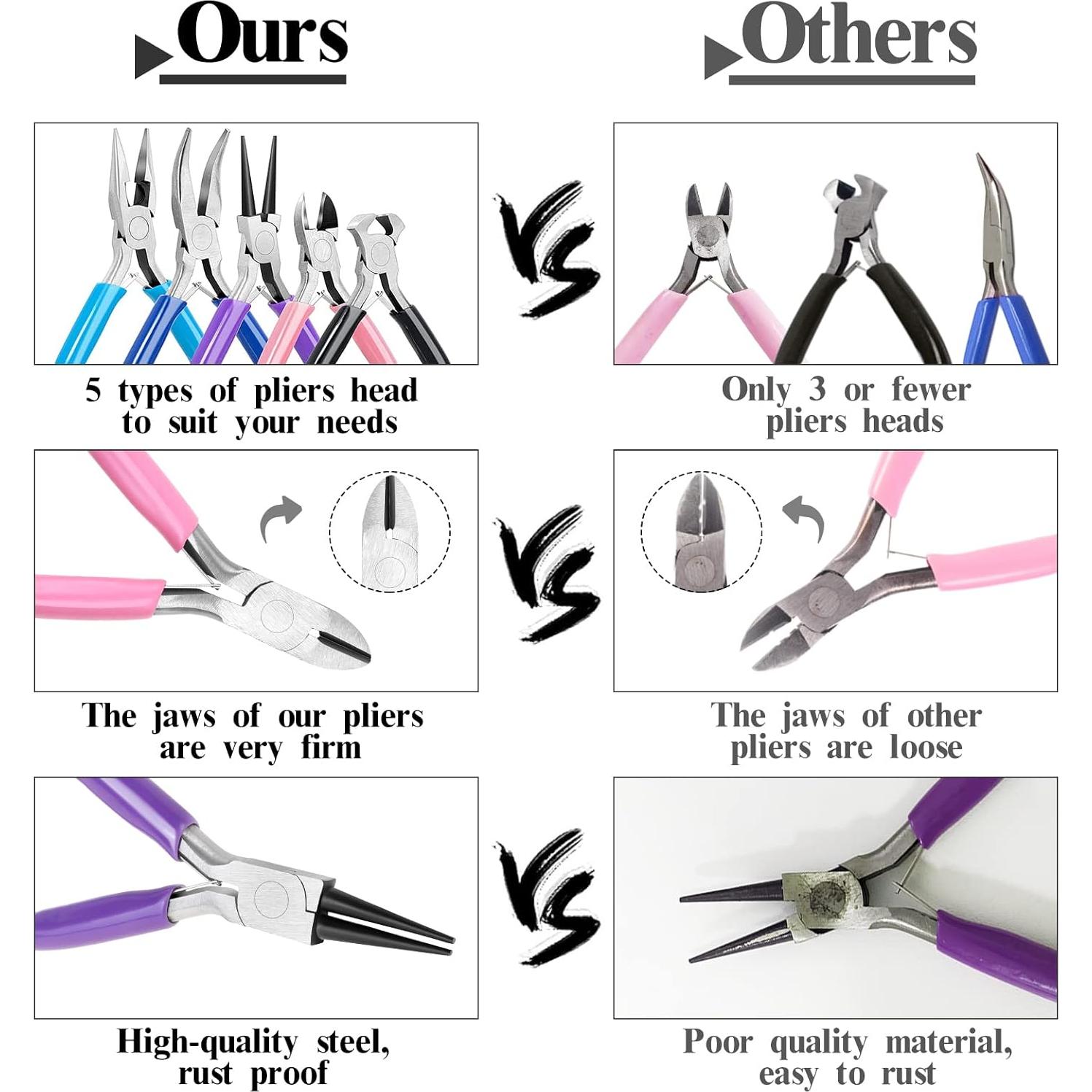 Juego de 5 Alicates Mckanti para Hacer Joyería - Acero Aleado