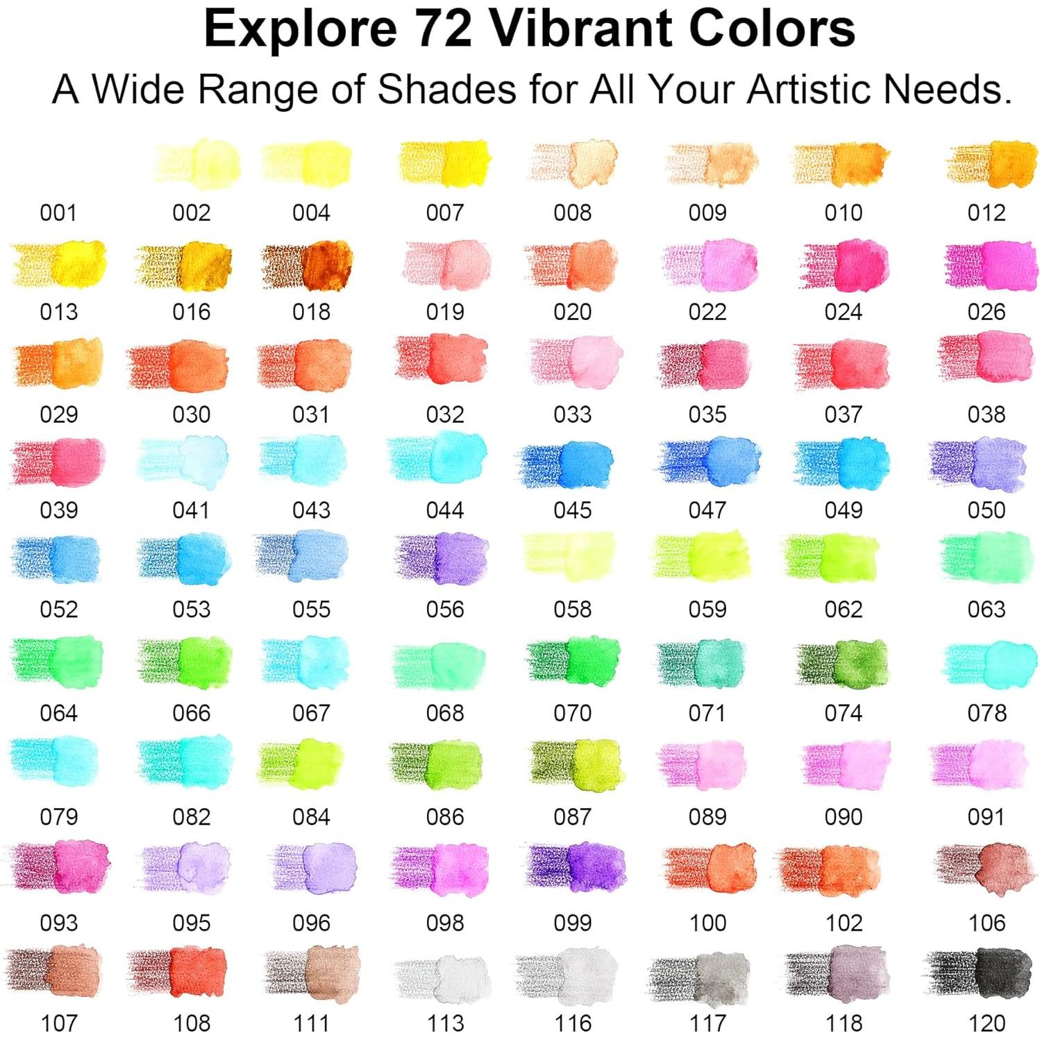 Set de Lápices de Acuarela KALOUR 72 Colores Hexagonales