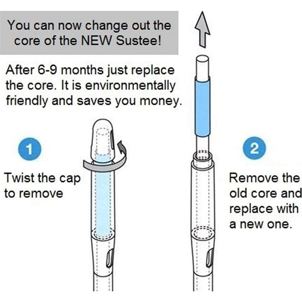 Medidor de Humedad del Suelo Sustee Mediano Verde con 3 Núcleos
