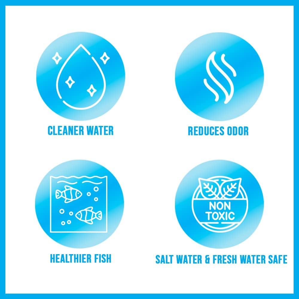 Control de Algas ALGAWAY 5.4 Ecological Laboratories 226.8g