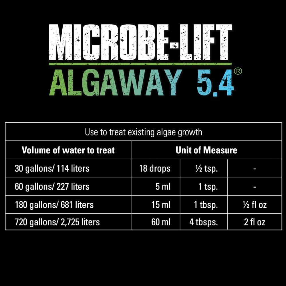 Control de Algas ALGAWAY 5.4 Ecological Laboratories 226.8g