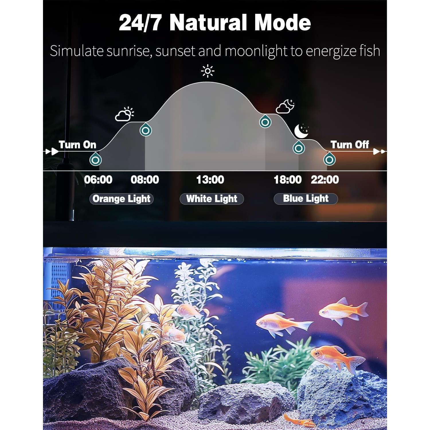 Luz LED para Acuario Pawfly 20 cm Espectro Completo 24/7