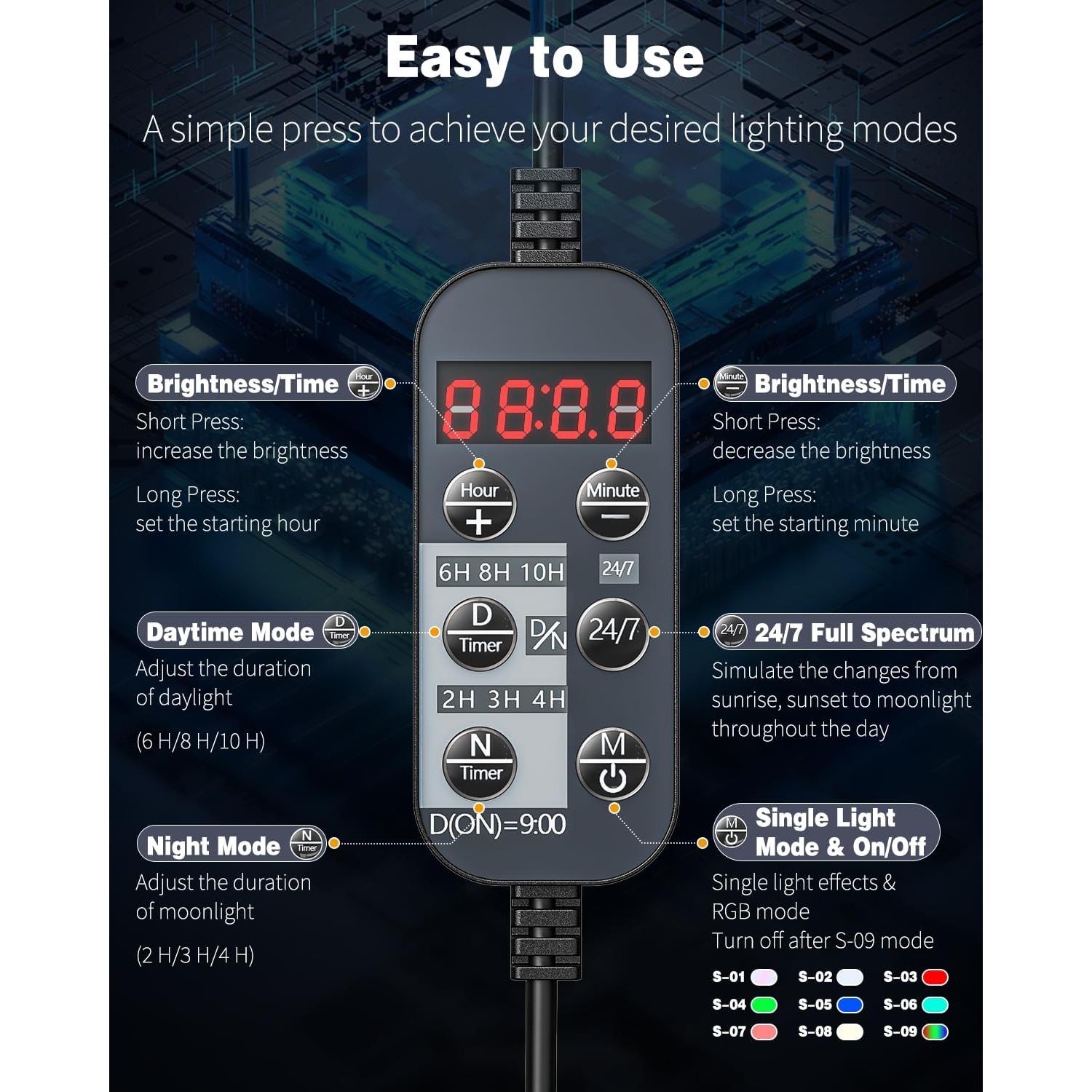 Luz LED para Acuario Pawfly 20 cm Espectro Completo 24/7