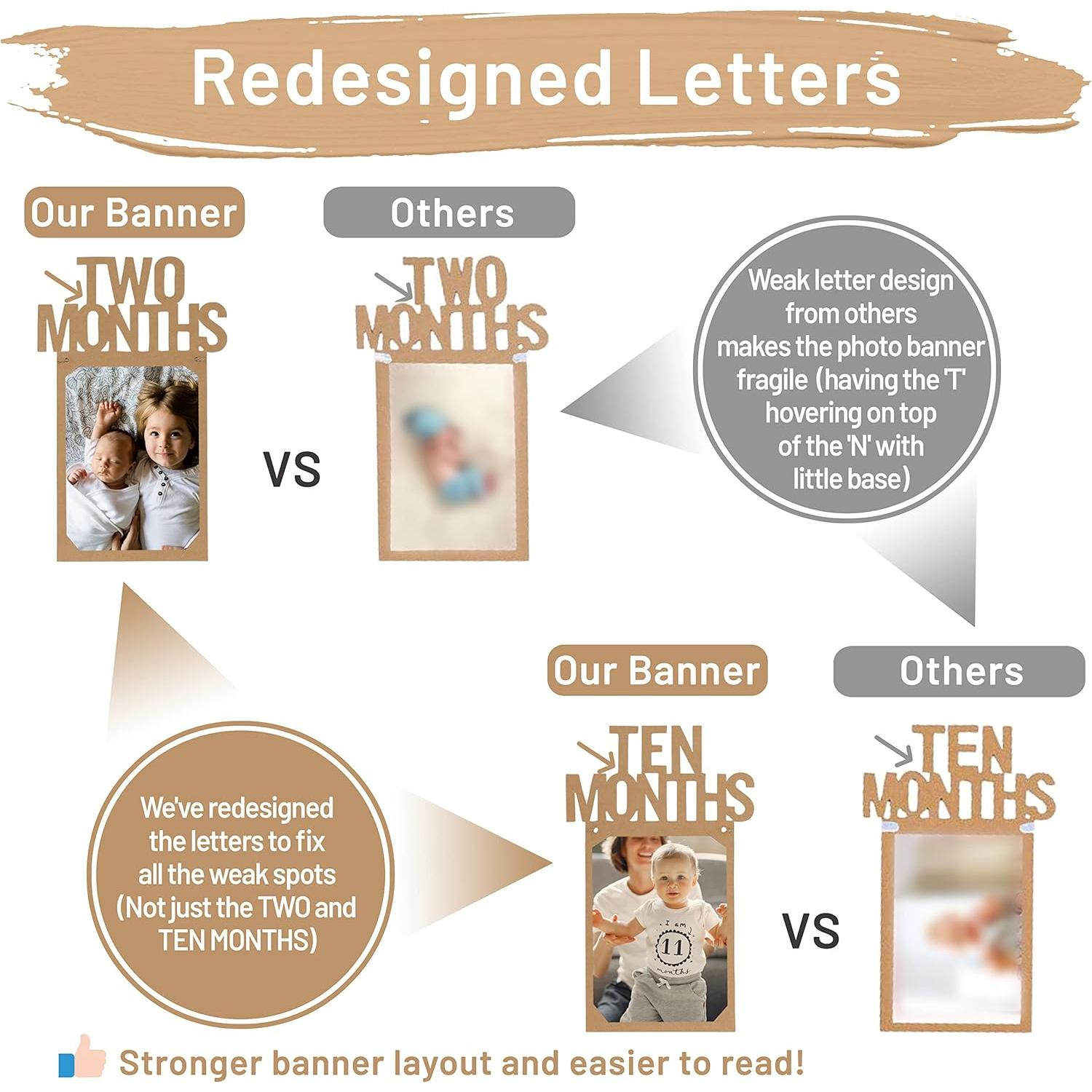 Banner de Fotos de Cumpleaños 1 Año PartyHooman Kraft