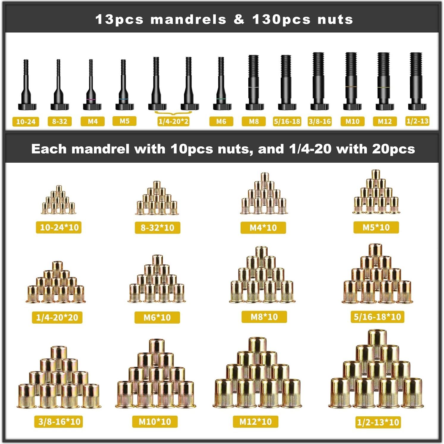 Kit de Herramienta de Tuerca Remachada IMQUALI 40.64 cm 130 Piezas