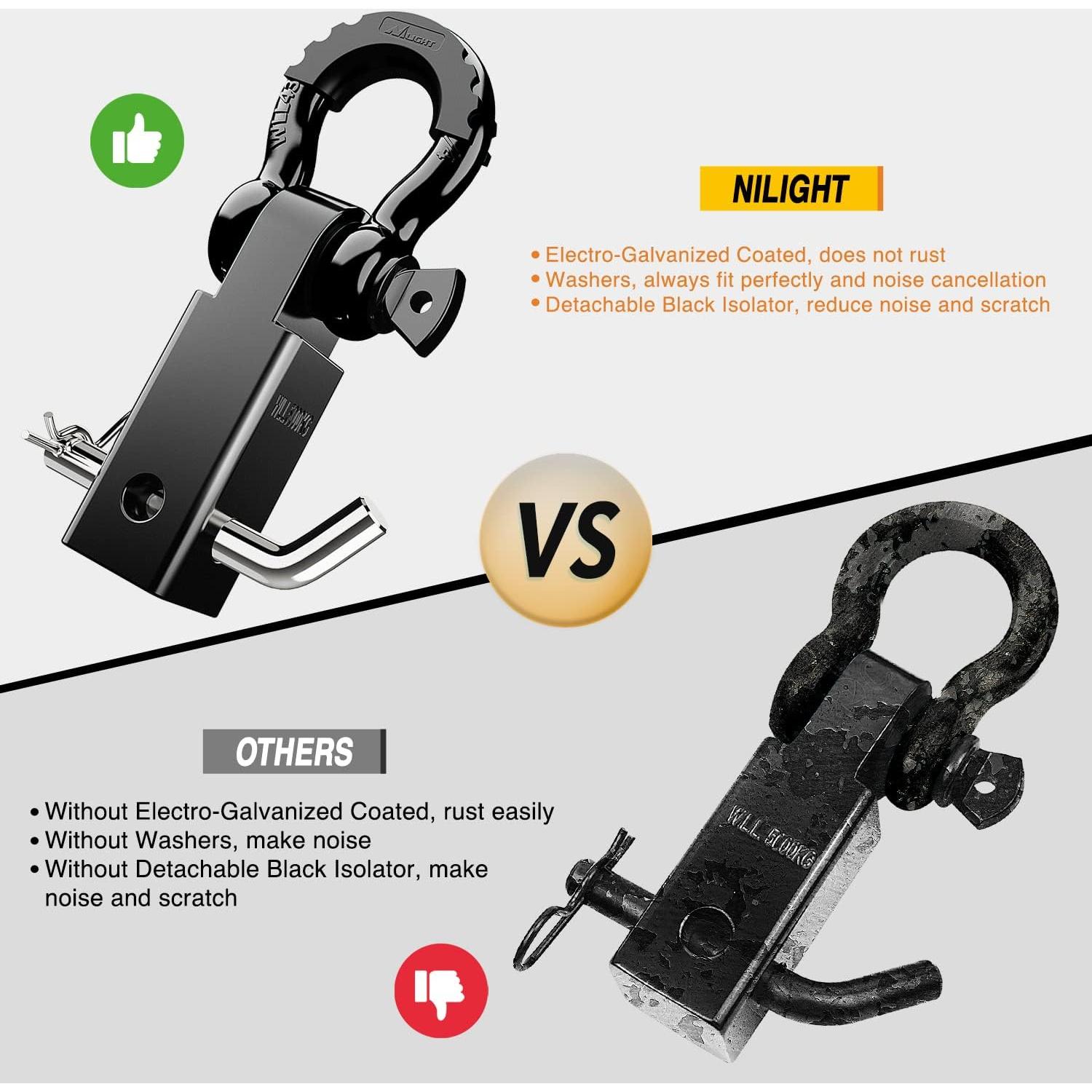 Receptor de Enganche Nilight 2" 45000 Lbs para Remolque