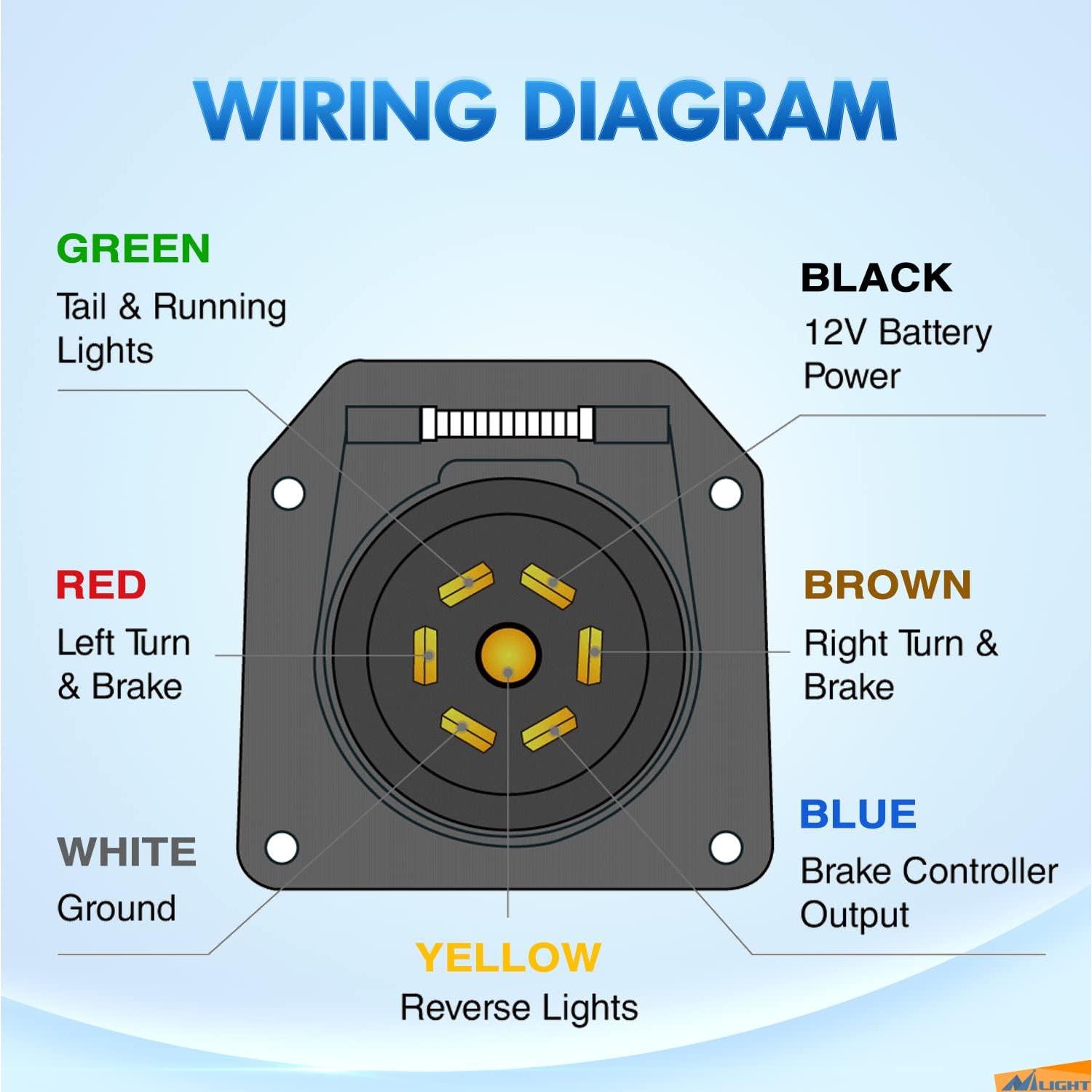 Cable de Extensión de Remolque Nilight 50050R 7 Vías 0.91 m
