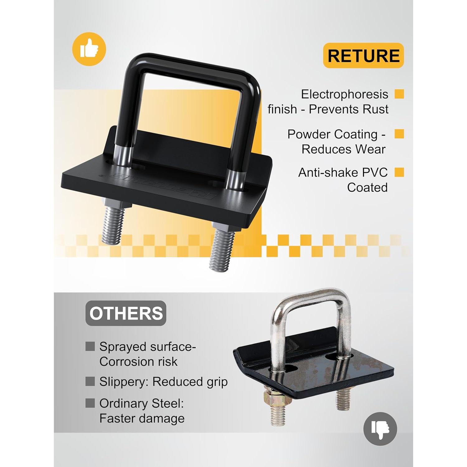 Apretador de Enganche Antivibración RETRUE 2" (5.08 cm) Negro