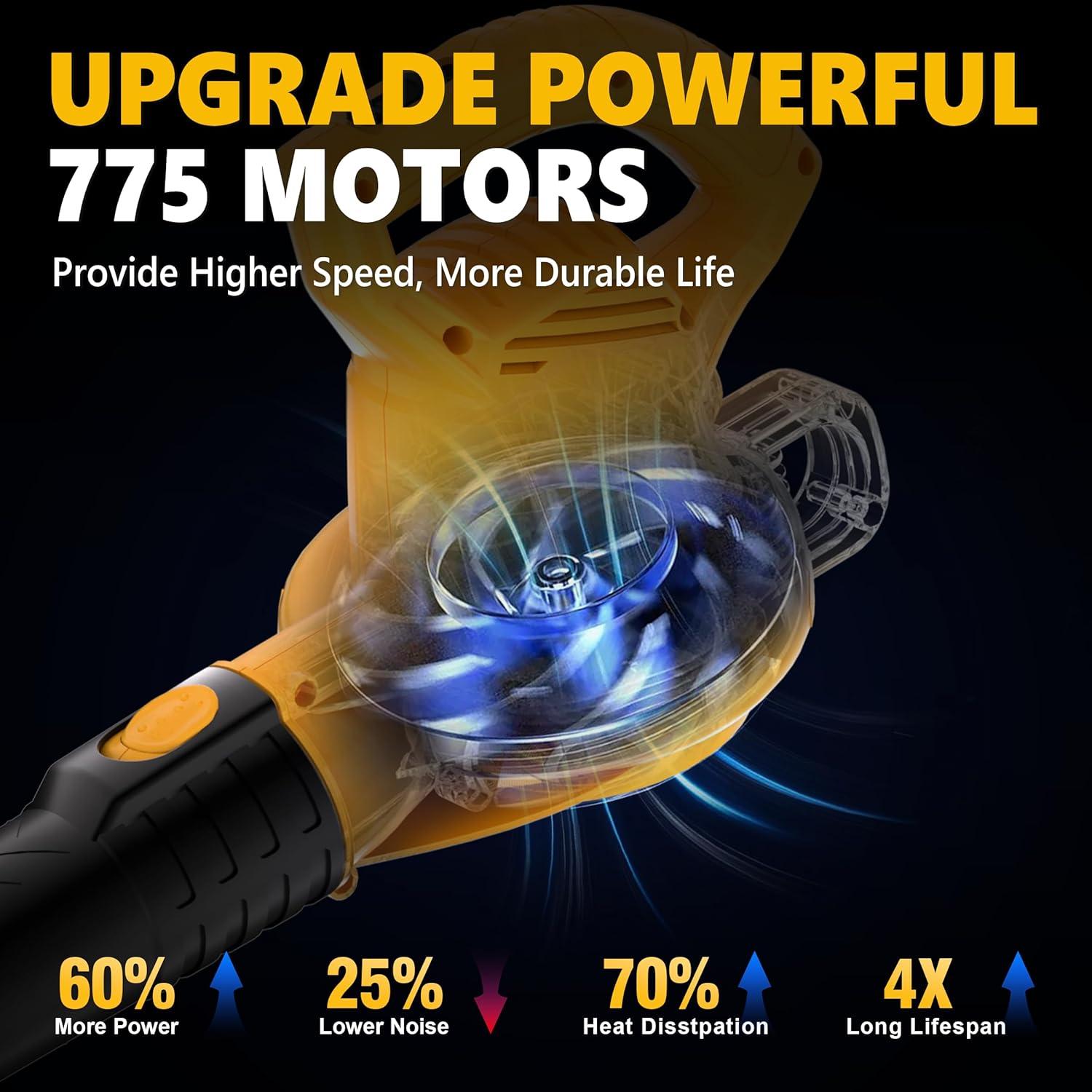 Soplador de Hojas Eléctrico Alloyman 7AMP 350 CFM Ligero