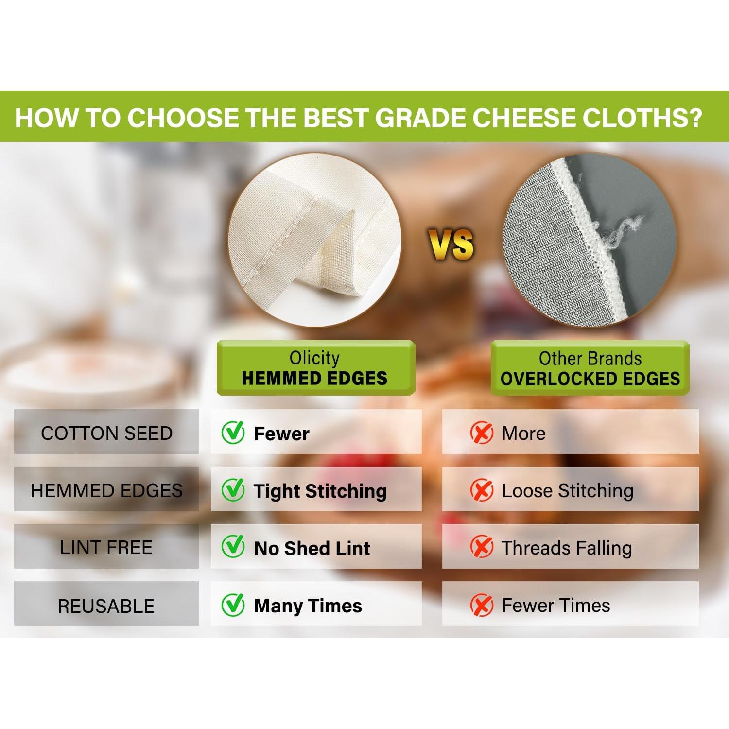 Paños de Queso Olicity 20x20 cm, 100% Algodón Orgánico - 2 Piezas