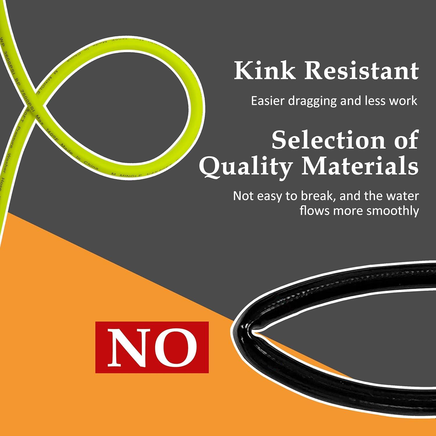 Manguera de Lavadora a Presión M MINGLE 50 FT 3600 PSI