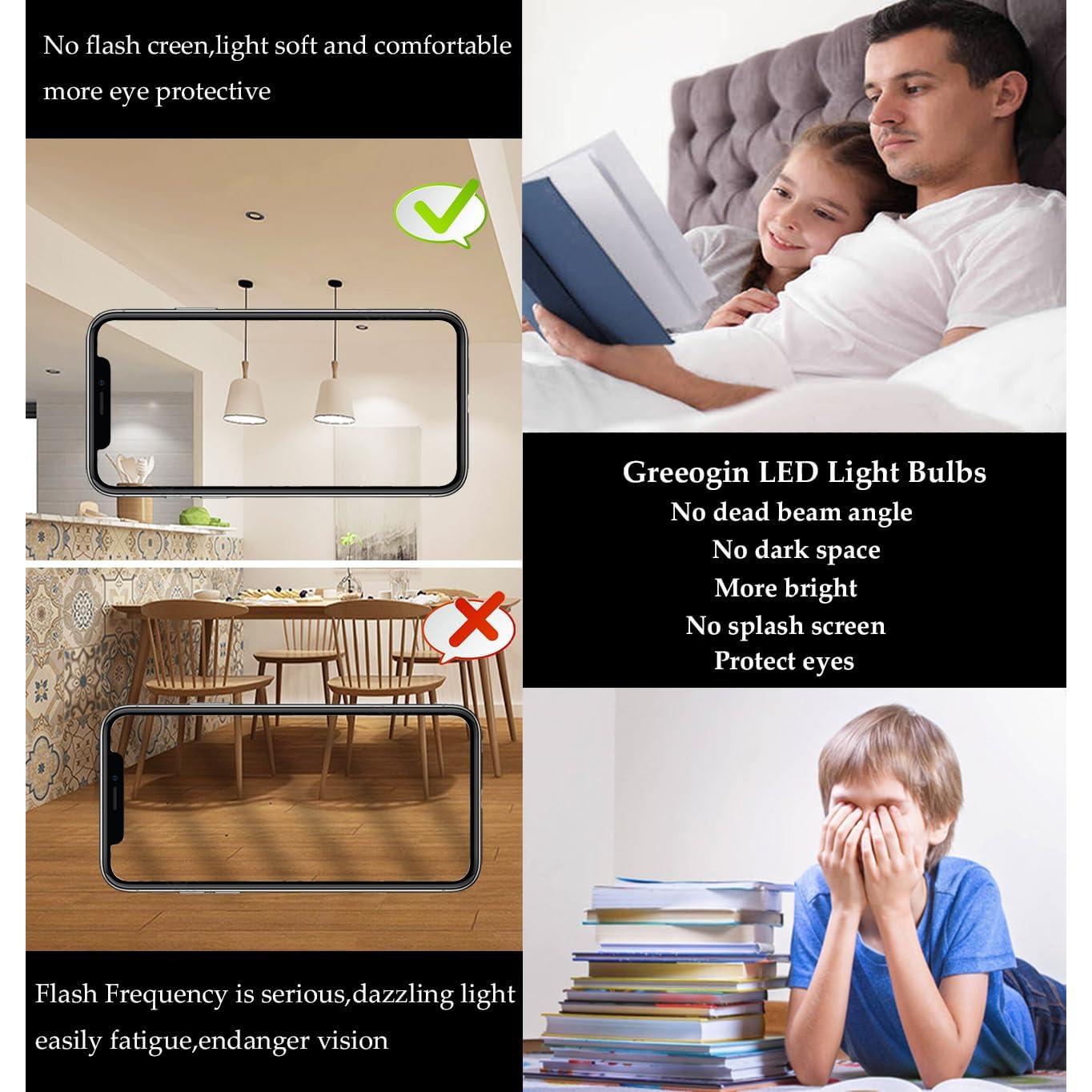 Bombilla LED Dimmable E12 6W Luz Diurna 5000K Paquete de 5