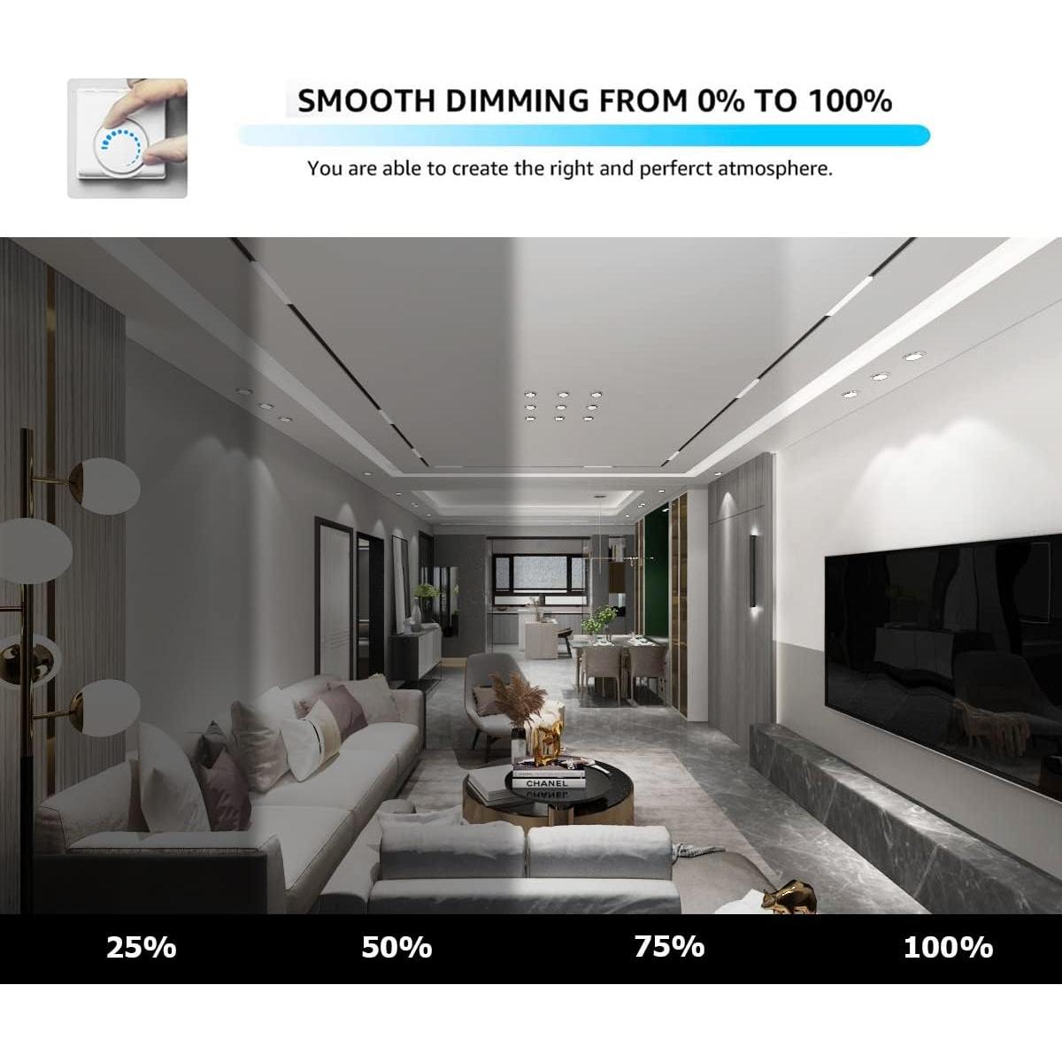 Bombilla LED Dimmable E12 6W Luz Diurna 5000K Paquete de 5