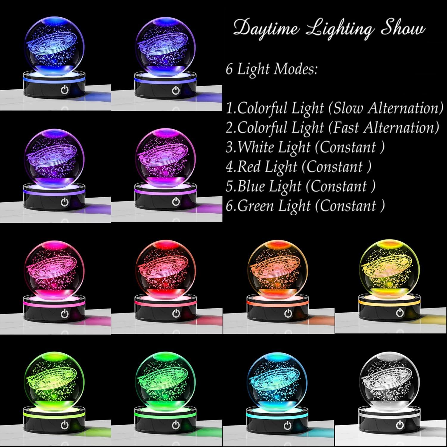 Modelo 3D Sistema Solar Enjinkail Bola de Cristal 80mm LED