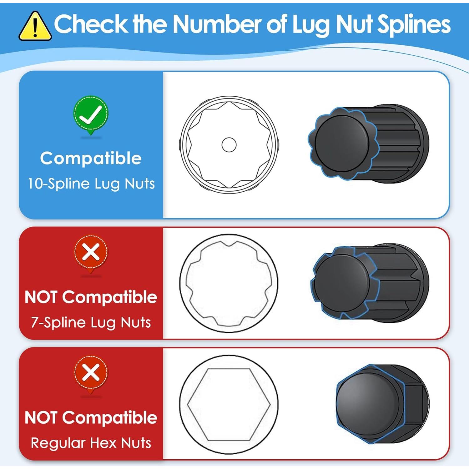 Llave de Tuerca 10 Estrías Feekoon para Camiones y SUVs