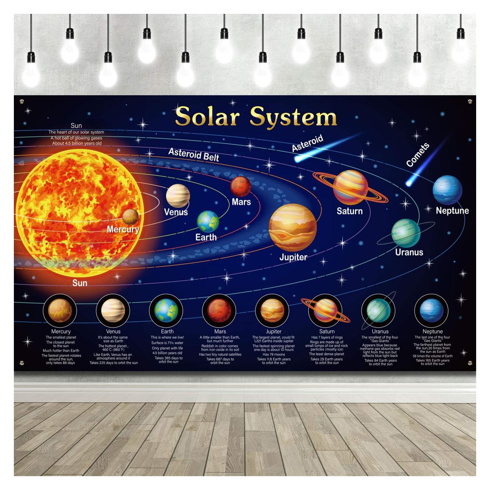 Póster Gigante Espacial Blulu 185x110 cm para Niños