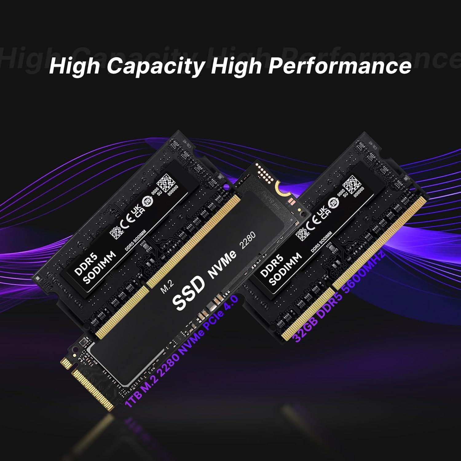 Mini PC BOSGAME M4 Neo Ryzen 7 7840HS 32GB 1TB 4K Triple Pantalla