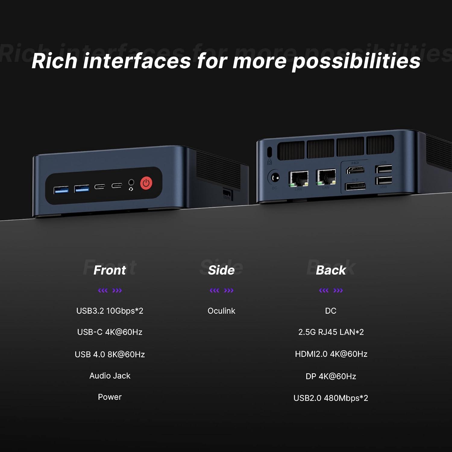 Mini PC BOSGAME M4 Neo Ryzen 7 7840HS 32GB 1TB 4K Triple Pantalla