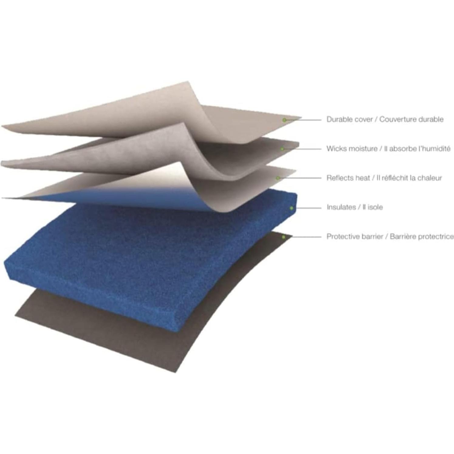 Alfombrilla Protectora Cricut EasyPress 30.48x30.48 cm Gris