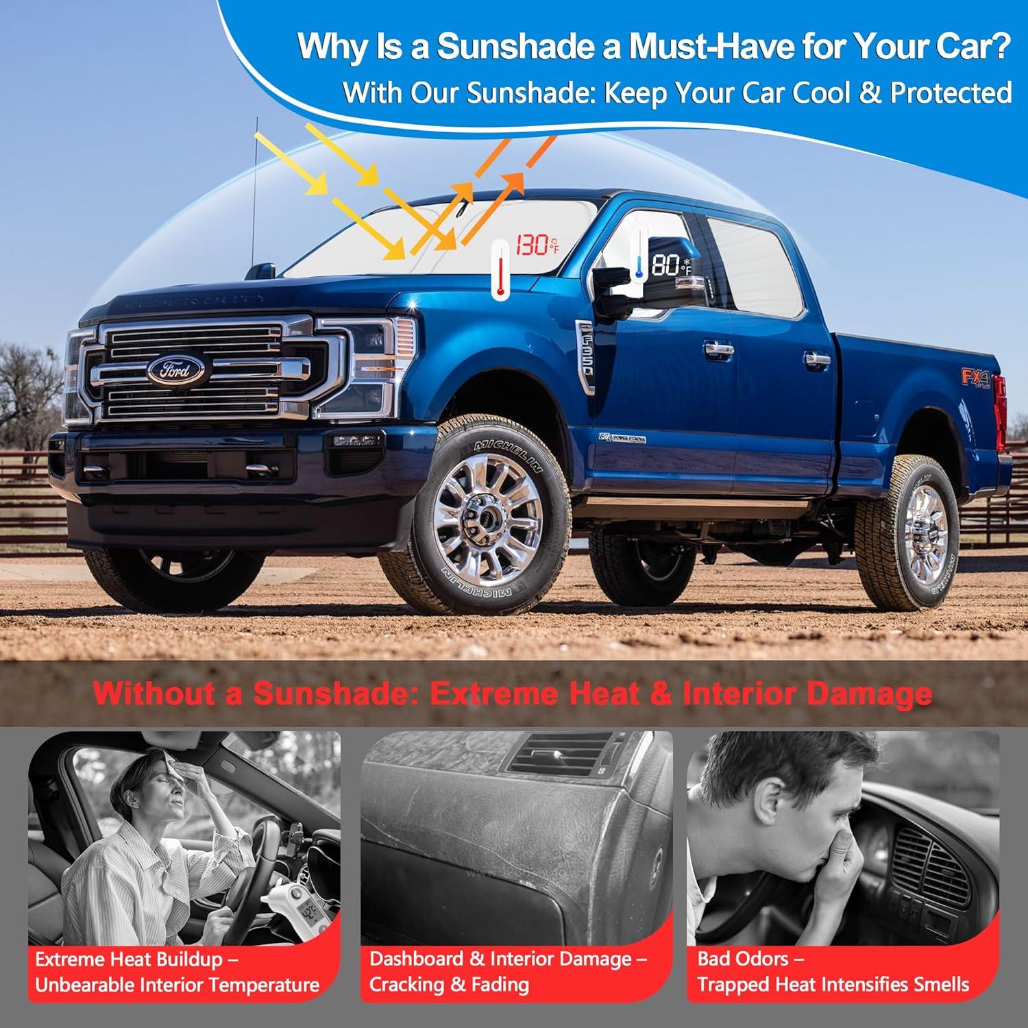 Protector de Sombra Lateral ULROLIT para Ford F250 F350 2017-2022